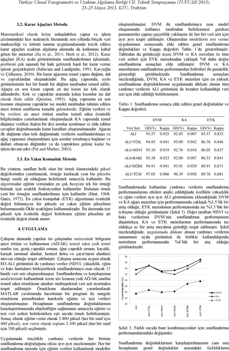 Karar ağaçları (KA) uydu görüntüsünün sınıflandırılması işleminde, problemi çok aşamalı bir hale getirerek basit bir karar verme işlemi gerçekleştirir (Safavian and Landgrebe, 1991; Kavzoğlu ve