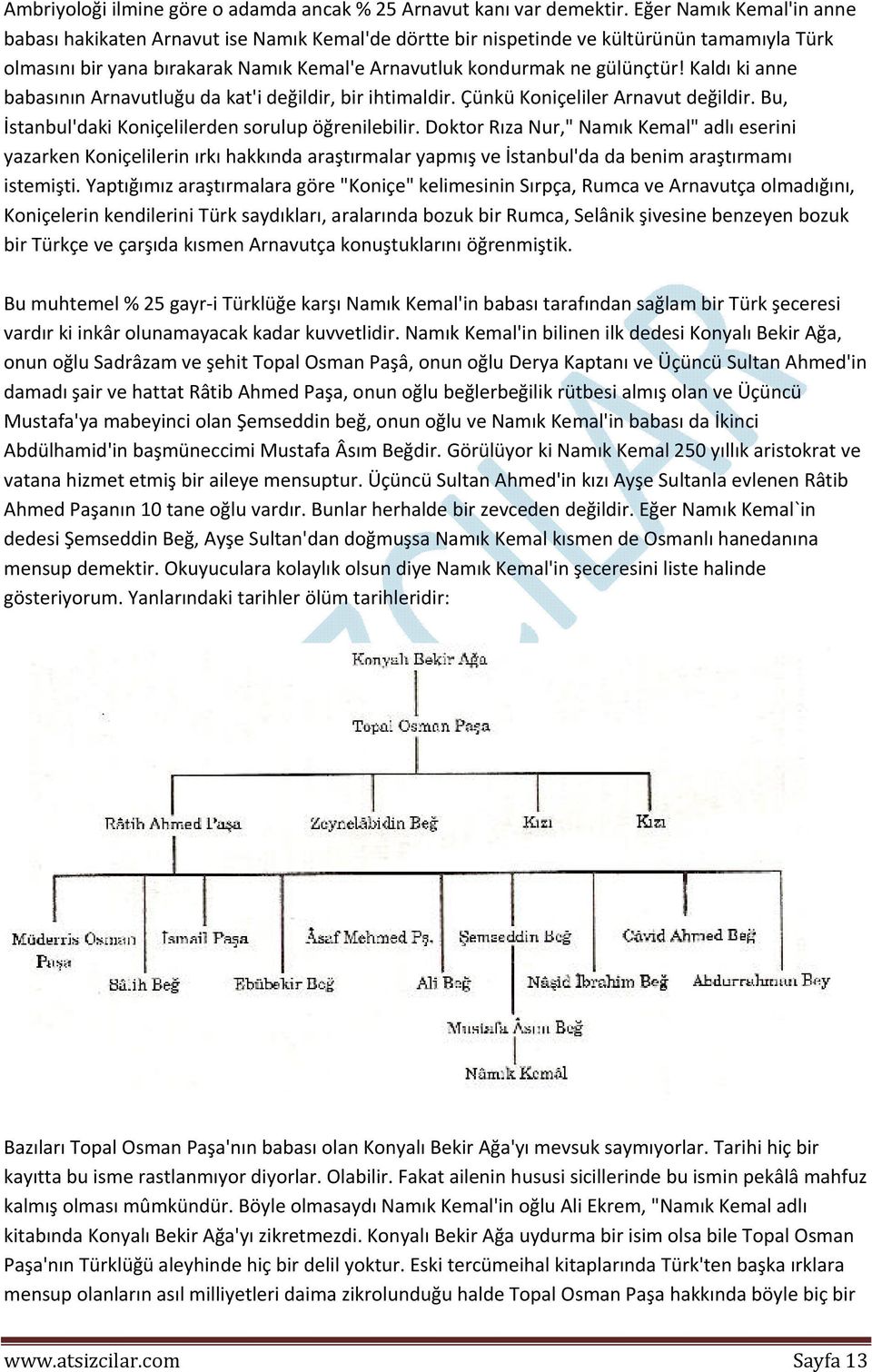 Kaldı ki anne babasının Arnavutluğu da kat'i değildir, bir ihtimaldir. Çünkü Koniçeliler Arnavut değildir. Bu, İstanbul'daki Koniçelilerden sorulup öğrenilebilir.