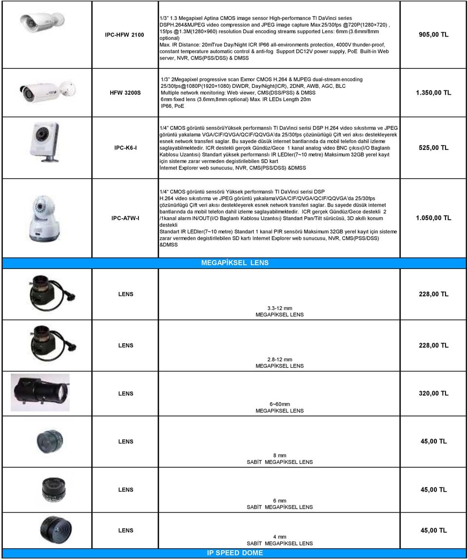 IR Distance: 20mTrue Day/Night ICR IP66 all-environments protection, 4000V thunder-proof, constant temperature automatic control & anti-fog Support DC12V power supply, PoE Built-in Web server, NVR,