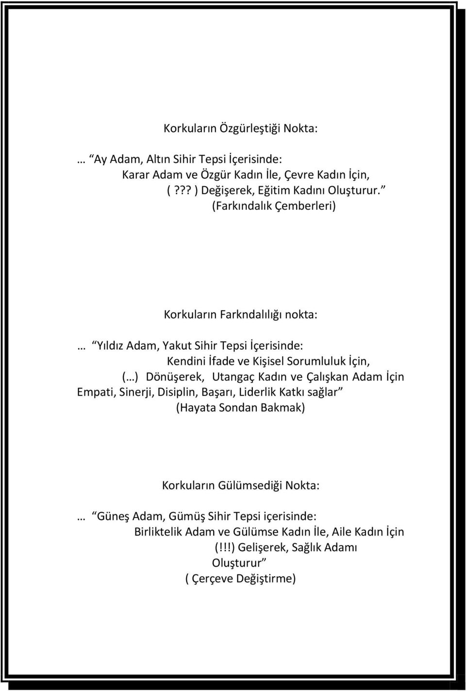 (Farkındalık Çemberleri) Korkuların Farkndalılığı nokta: Yıldız Adam, Yakut Sihir Tepsi İçerisinde: Kendini İfade ve Kişisel Sorumluluk İçin, ( )