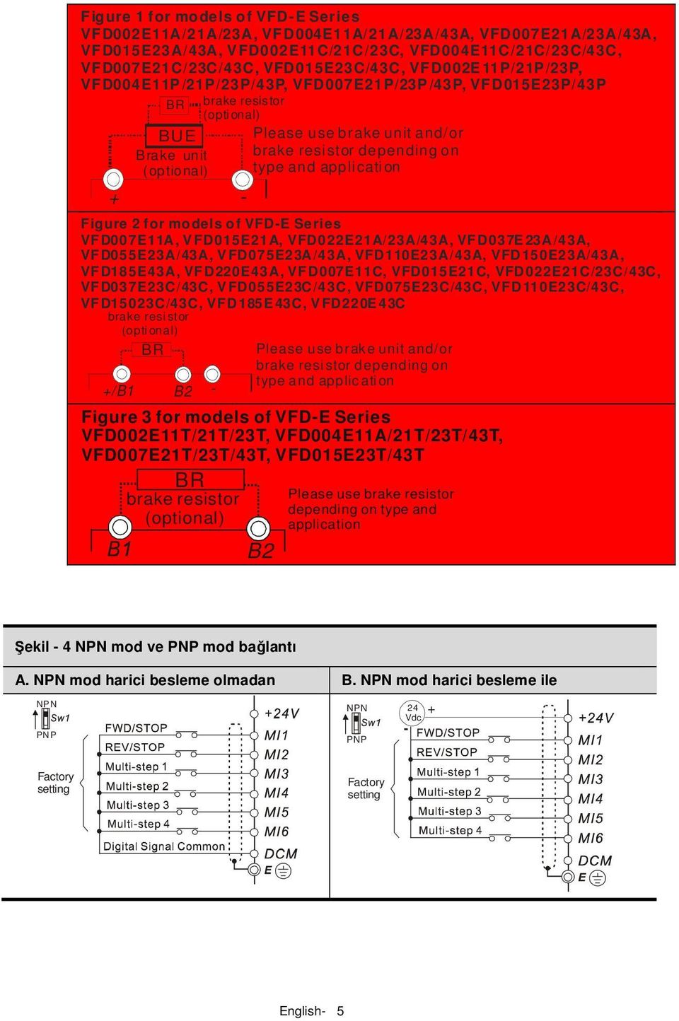 appli cati on Figure 2 for models of VFD-E Series VF D7E11A, V FD15E21A, VFD22E21A/23A/43A, VF D37E 23A/43A, VF D55E23A/43A, V FD75E23A/43A, VFD11E23A/43A, VFD15E23A/43A, VF D185E43A, VF D22E43A,