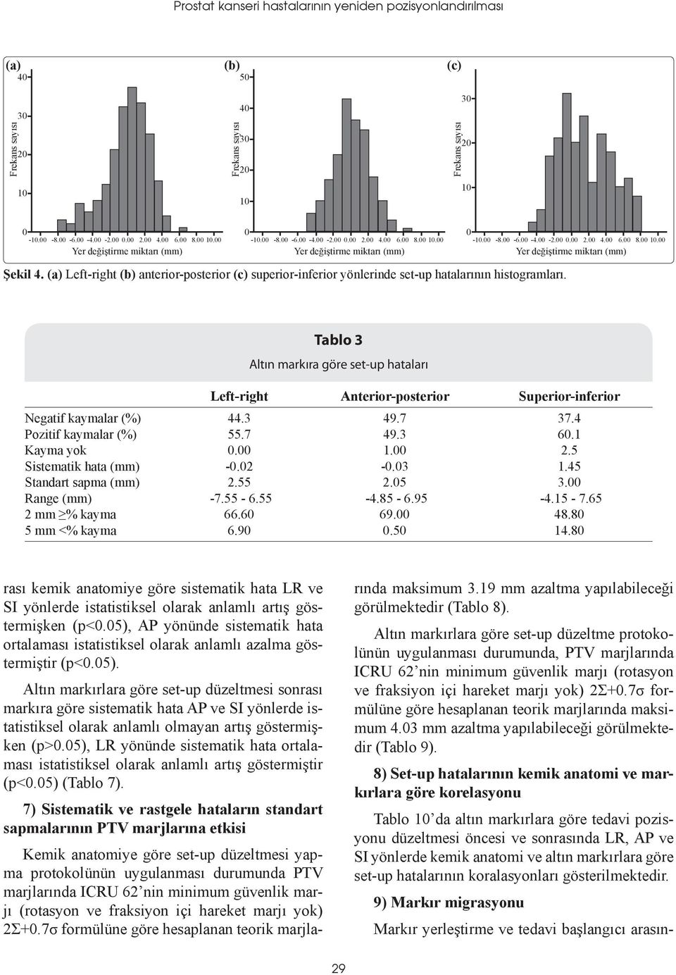 Tablo 3 Altın markıra göre set-up hataları Left-right Anterior-posterior Superior-inferior Negatif kaymalar (%) 44.3 49.7 37.4 Pozitif kaymalar (%) 55.7 49.3 6.1 Kayma yok. 1. 2.