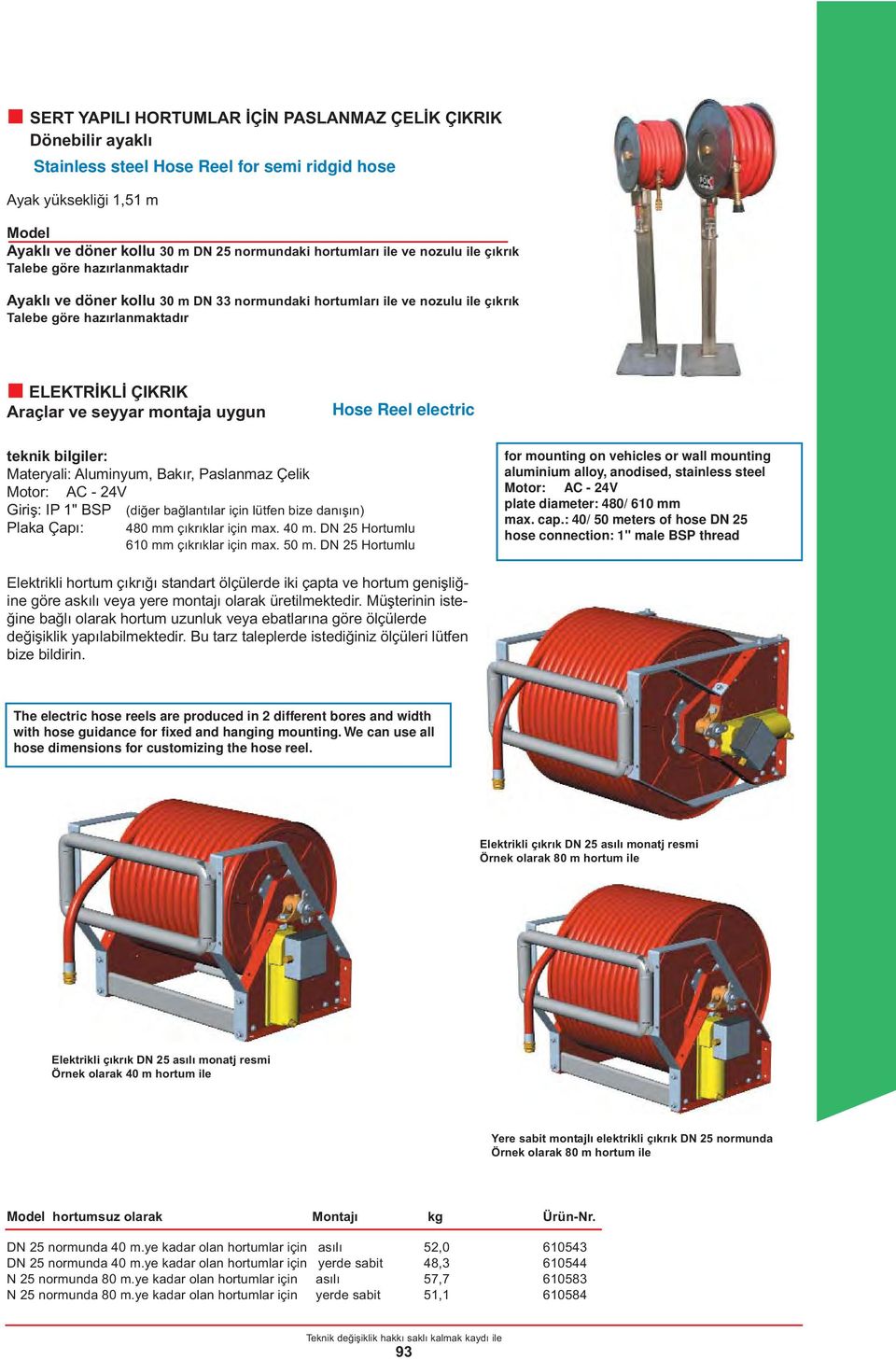 uygun Hose Reel electric teknik bilgiler: Materyali: Aluminyum, Bakır, Paslanmaz Çelik Motor: AC - 24V Giriş: IP 1" BSP (diğer bağlantılar için lütfen bize danışın) Plaka Çapı: 480 mm çıkrıklar için