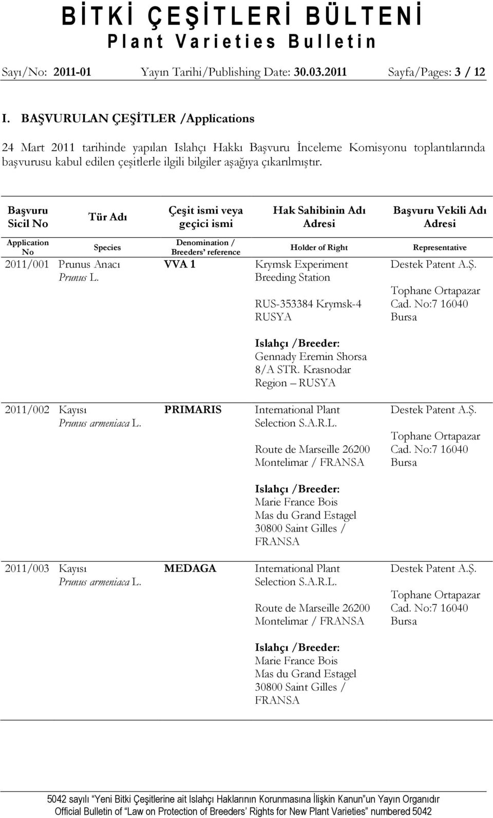 aşağıya çıkarılmıştır. Başvuru Sicil Tür Adı Çeşit ismi veya geçici ismi Hak Sahibinin Adı Başvuru Vekili Adı 2011/001 Prunus Anacı Prunus L.