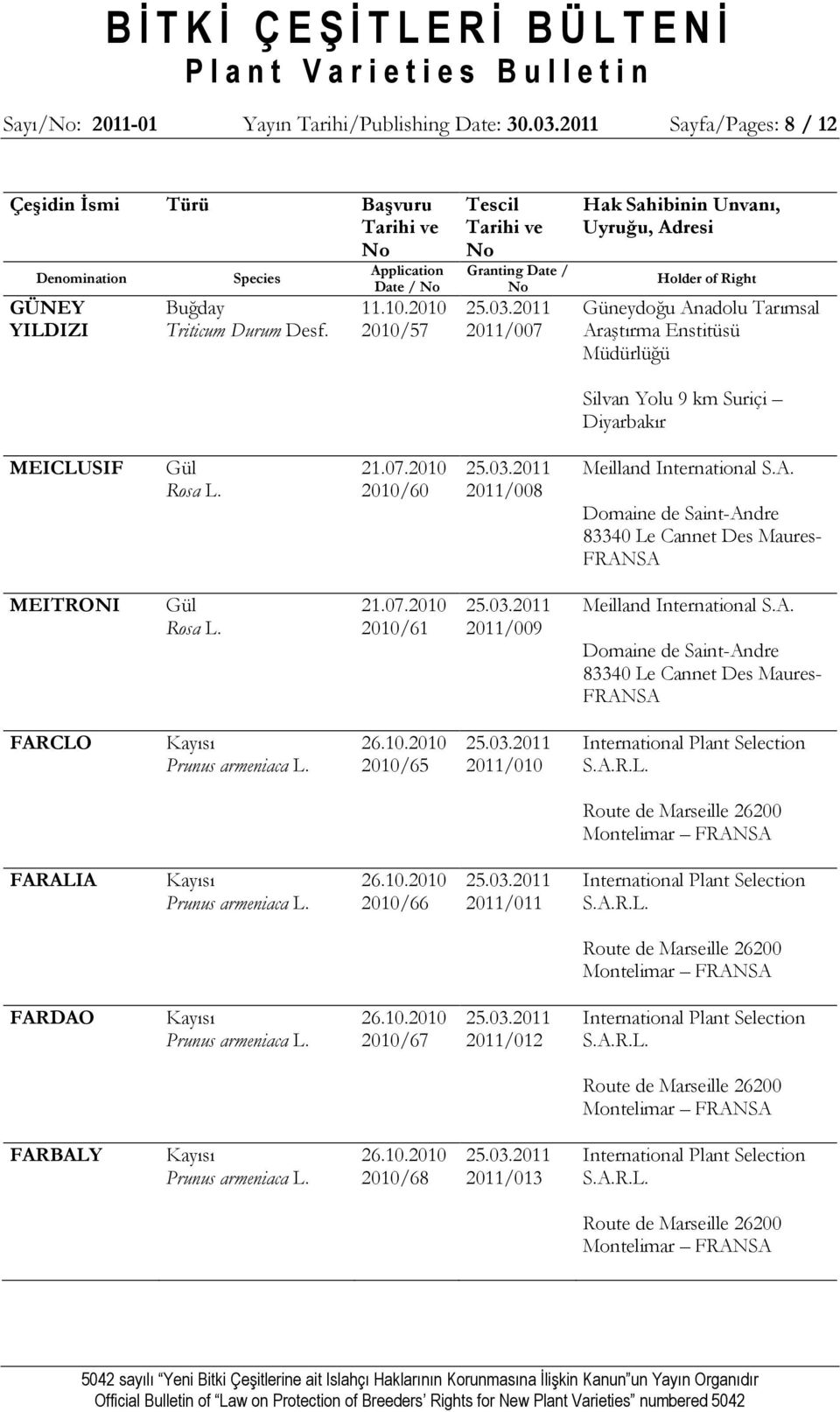 21.07.2010 2010/60 2011/008 Meilland International S.A. Domaine de Saint-Andre 83340 Le Cannet Des Maures- MEITRONI Gül Rosa L. 21.07.2010 2010/61 2011/009 Meilland International S.A. Domaine de Saint-Andre 83340 Le Cannet Des Maures- FARCLO Kayısı 26.