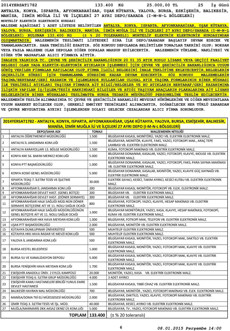 AŞAĞIDAKİ 1 ADET LİSTEDE BELİRTİLEN ANTALYA, KONYA, ISPARTA, AFYONKARAHİSAR, UŞAK KÜTAHYA, YALOVA, BURSA, ESKİŞEHİR, BALIKESİR, MANİSA, İZMİR MUĞLA İLİ VE İLÇELERİ 7 AYRI DEPO/SAHADA (I-M-N-L