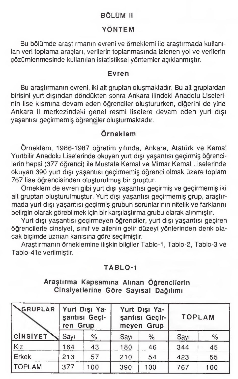 Bu alt gruplardan birisini yurt dışından döndükten sonra Ankara ilindeki Anadolu Liselerinin lise kısmına devam eden öğrenciler oluştururken, diğerini de yine Ankara il merkezindeki genel resmi