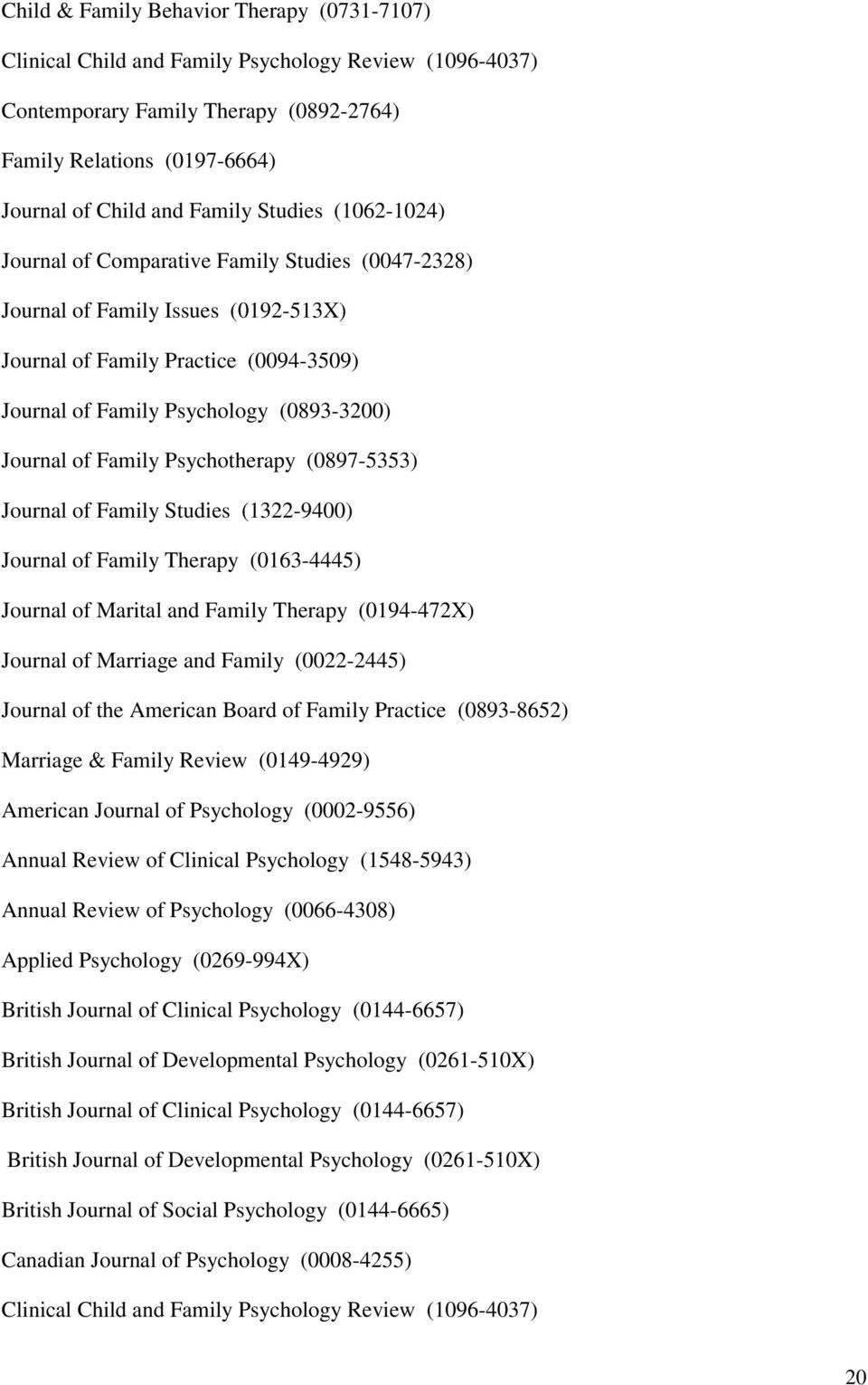 Family Psychotherapy (0897-5353) Journal of Family Studies (1322-9400) Journal of Family Therapy (0163-4445) Journal of Marital and Family Therapy (0194-472X) Journal of Marriage and Family