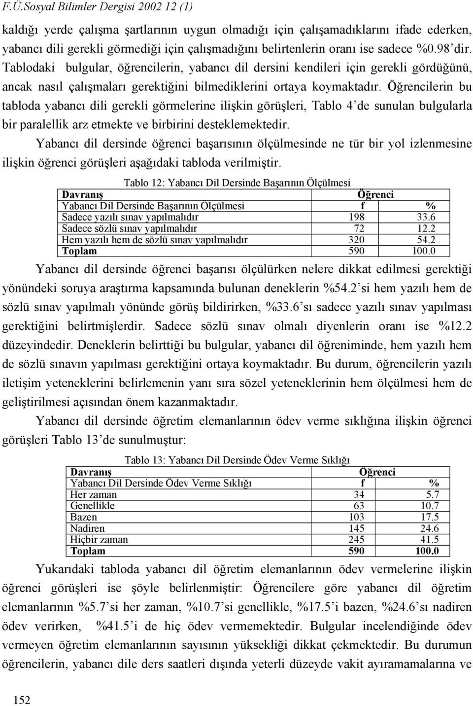 lerin bu tabloda yabancı dili gerekli görmelerine ilişkin görüşleri, Tablo 4 de sunulan bulgularla bir paralellik arz etmekte ve birbirini desteklemektedir.