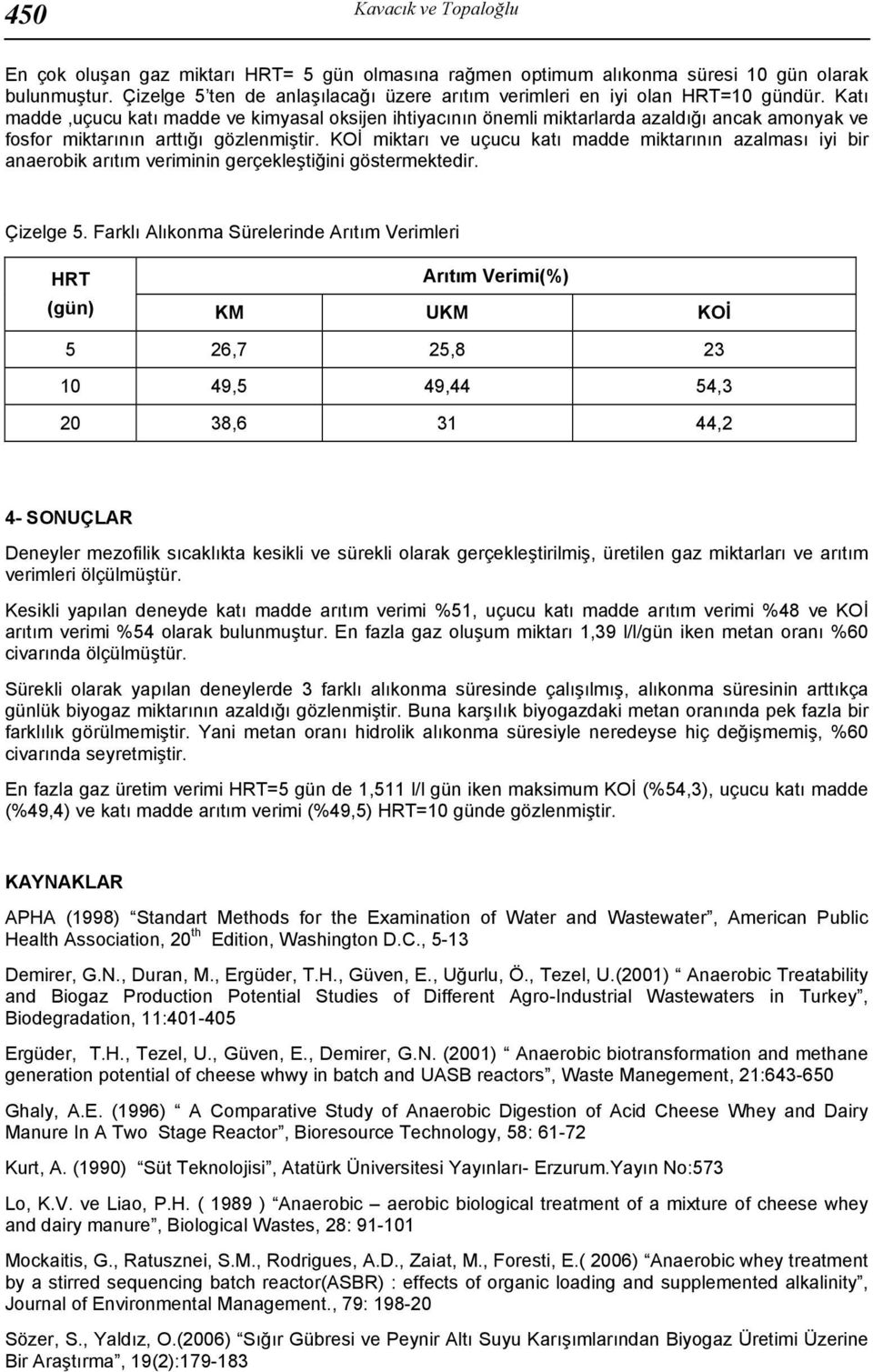 Katı madde,uçucu katı madde ve kimyasal oksijen ihtiyacının önemli miktarlarda azaldığı ancak amonyak ve fosfor miktarının arttığı gözlenmiştir.