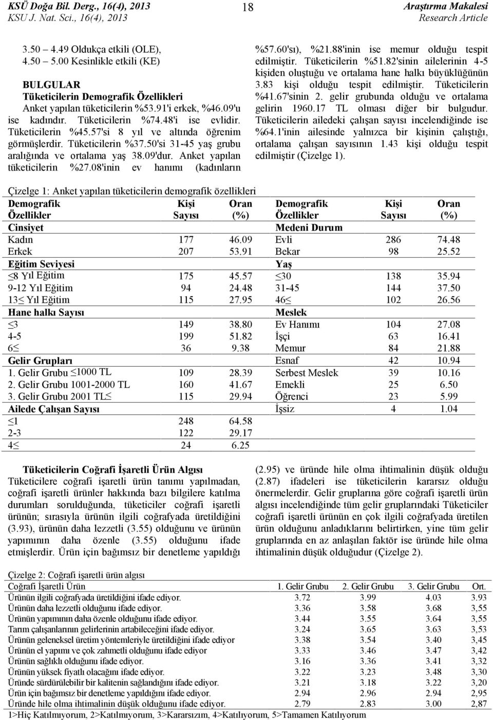 Anket yapılan tüketicilerin %27.08'inin ev hanımı (kadınların %57.60'sı), %21.88'inin ise memur olduğu tespit edilmiştir. Tüketicilerin %51.