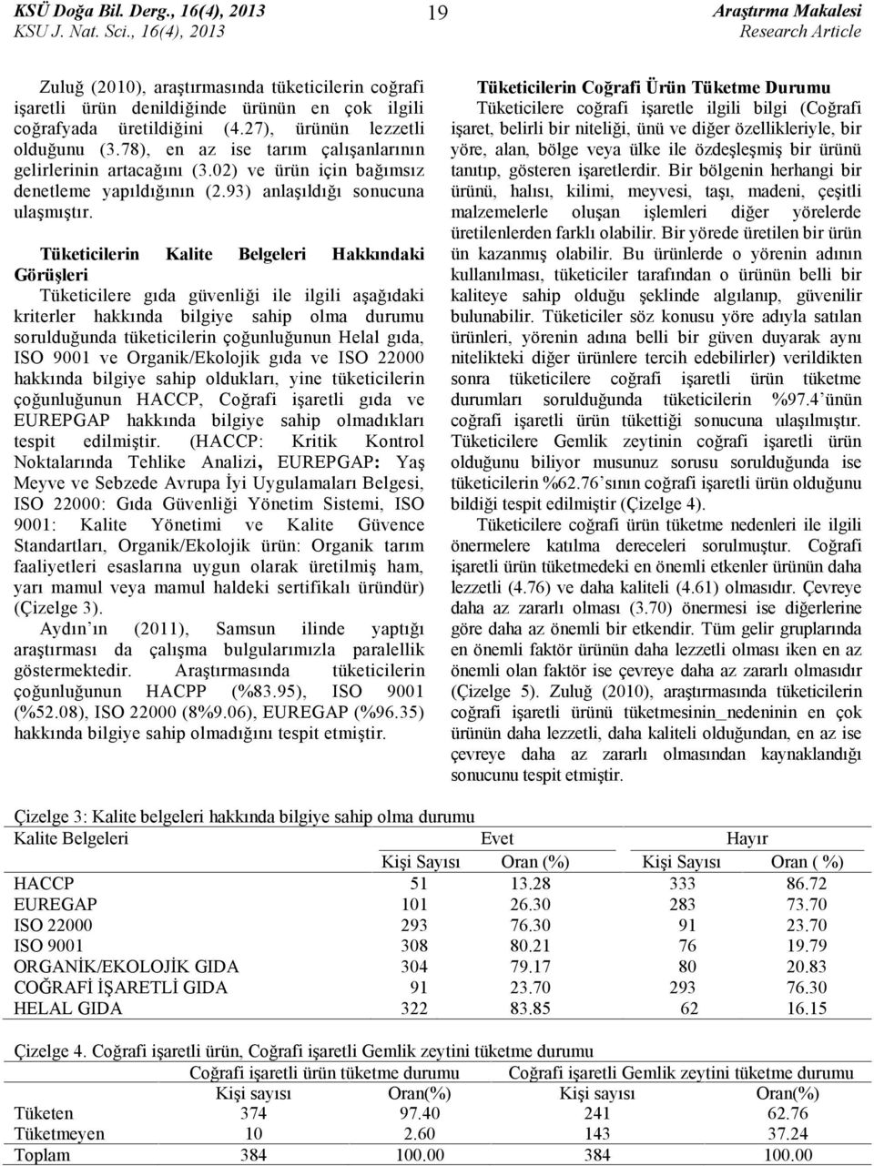 Tüketicilerin Kalite Belgeleri Hakkındaki Görüşleri Tüketicilere gıda güvenliği ile ilgili aşağıdaki kriterler hakkında bilgiye sahip olma durumu sorulduğunda tüketicilerin çoğunluğunun Helal gıda,