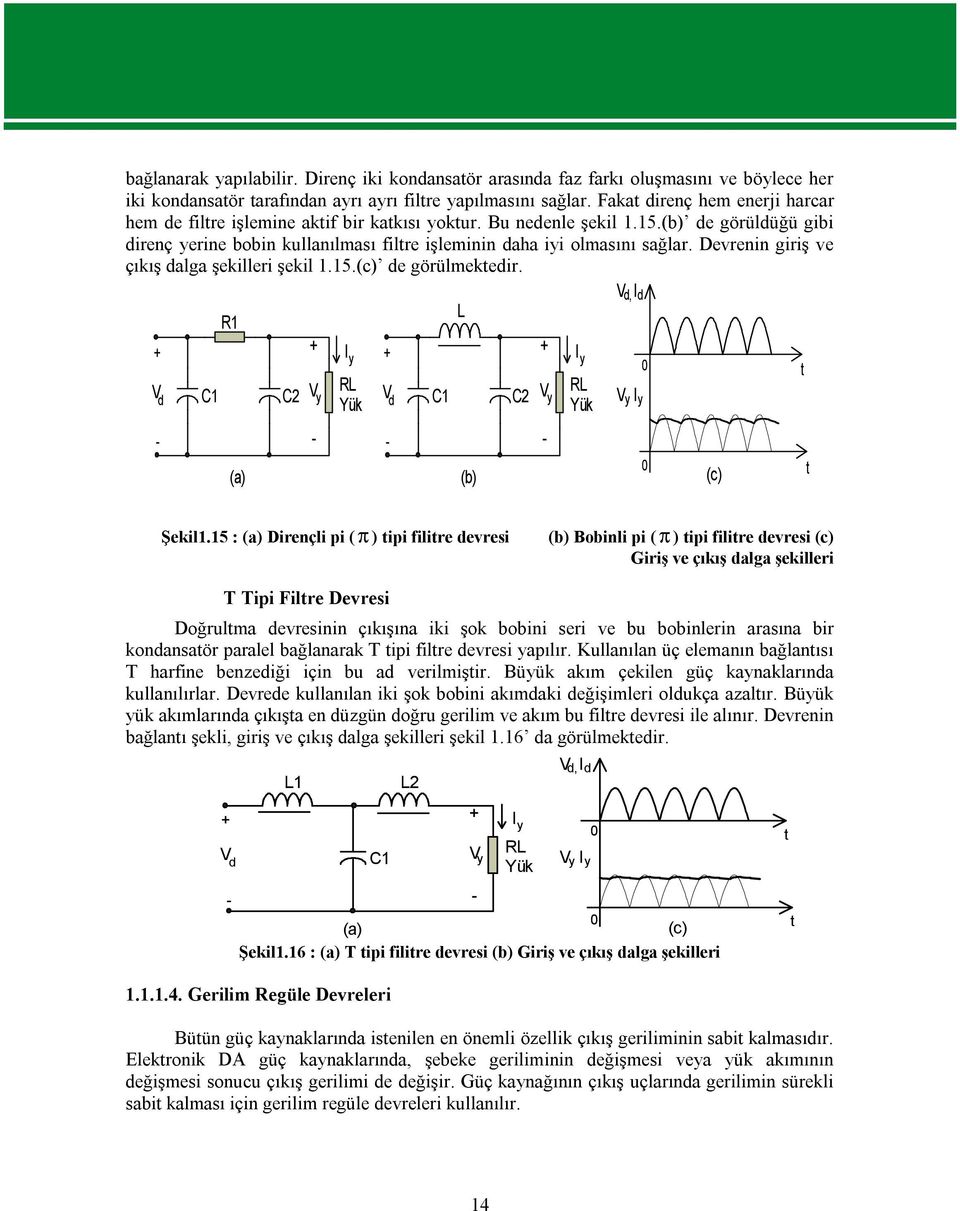 Devrenin giriş ve çıkış dalga şekilleri şekil 1.15.(c) de görülmektedir. V d, I d L R1 + + + + V d - C1 (a) C2 V y - I y RL Yük V d - C1 (b) C2 V y - I y RL Yük V y I y 0 0 (c) t t Şekil1.