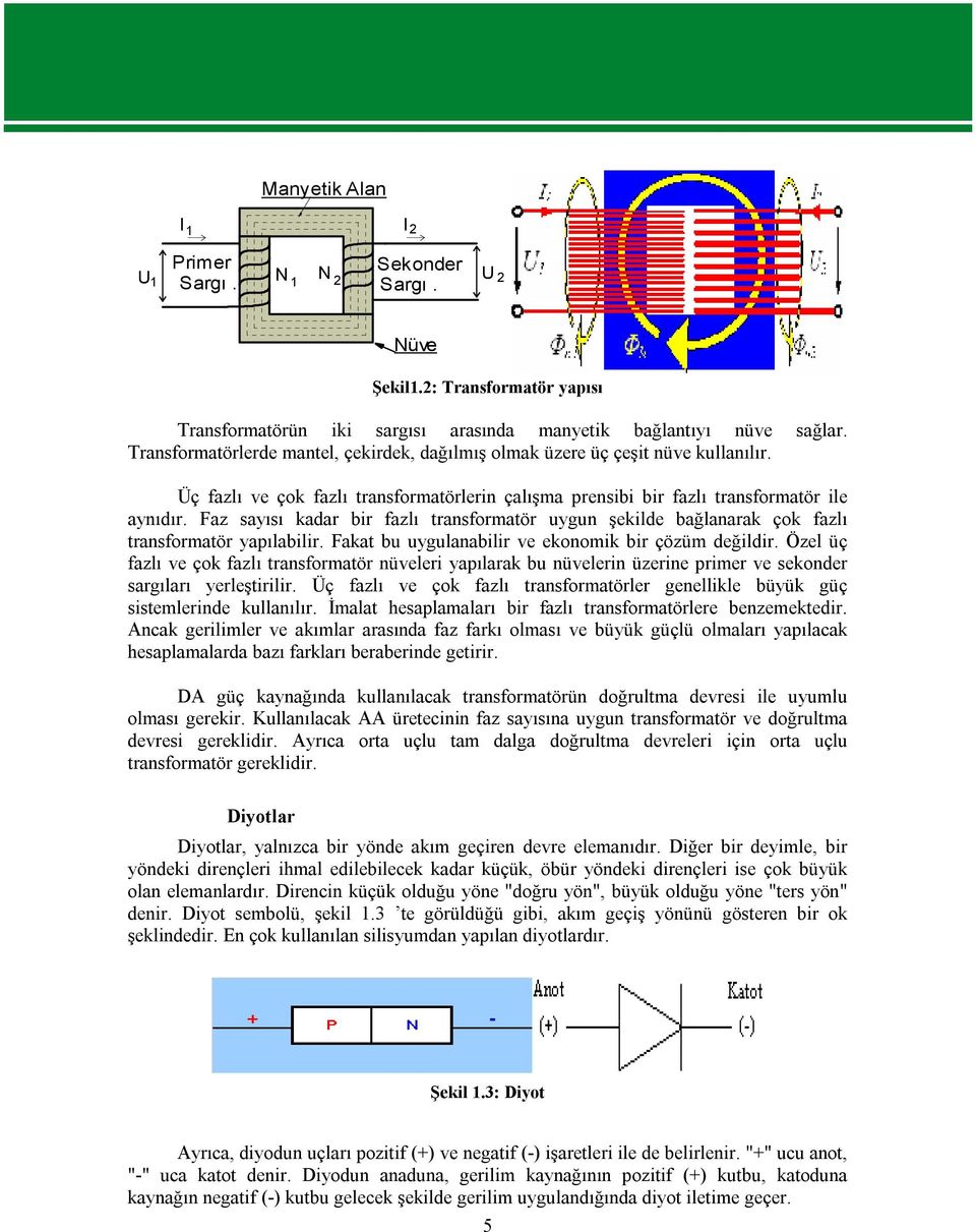 Faz sayısı kadar bir fazlı transformatör uygun şekilde bağlanarak çok fazlı transformatör yapılabilir. Fakat bu uygulanabilir ve ekonomik bir çözüm değildir.