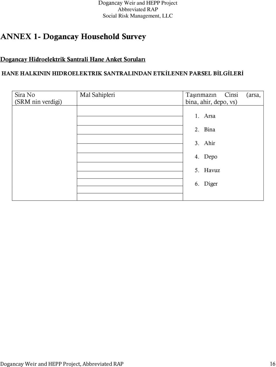 No (SRM nin verdigi) Mal Sahipleri Taşınmazın Cinsi (arsa, bina, ahir, depo, vs)