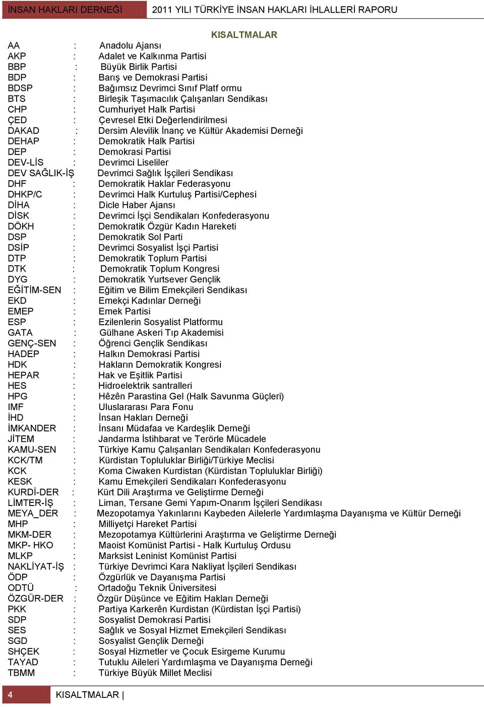 Akademisi Derneği DEHAP : Demokratik Halk Partisi DEP : Demokrasi Partisi DEV-LİS : Devrimci Liseliler DEV SAĞLIK-İŞ Devrimci Sağlık İşçileri Sendikası DHF : Demokratik Haklar Federasyonu DHKP/C :