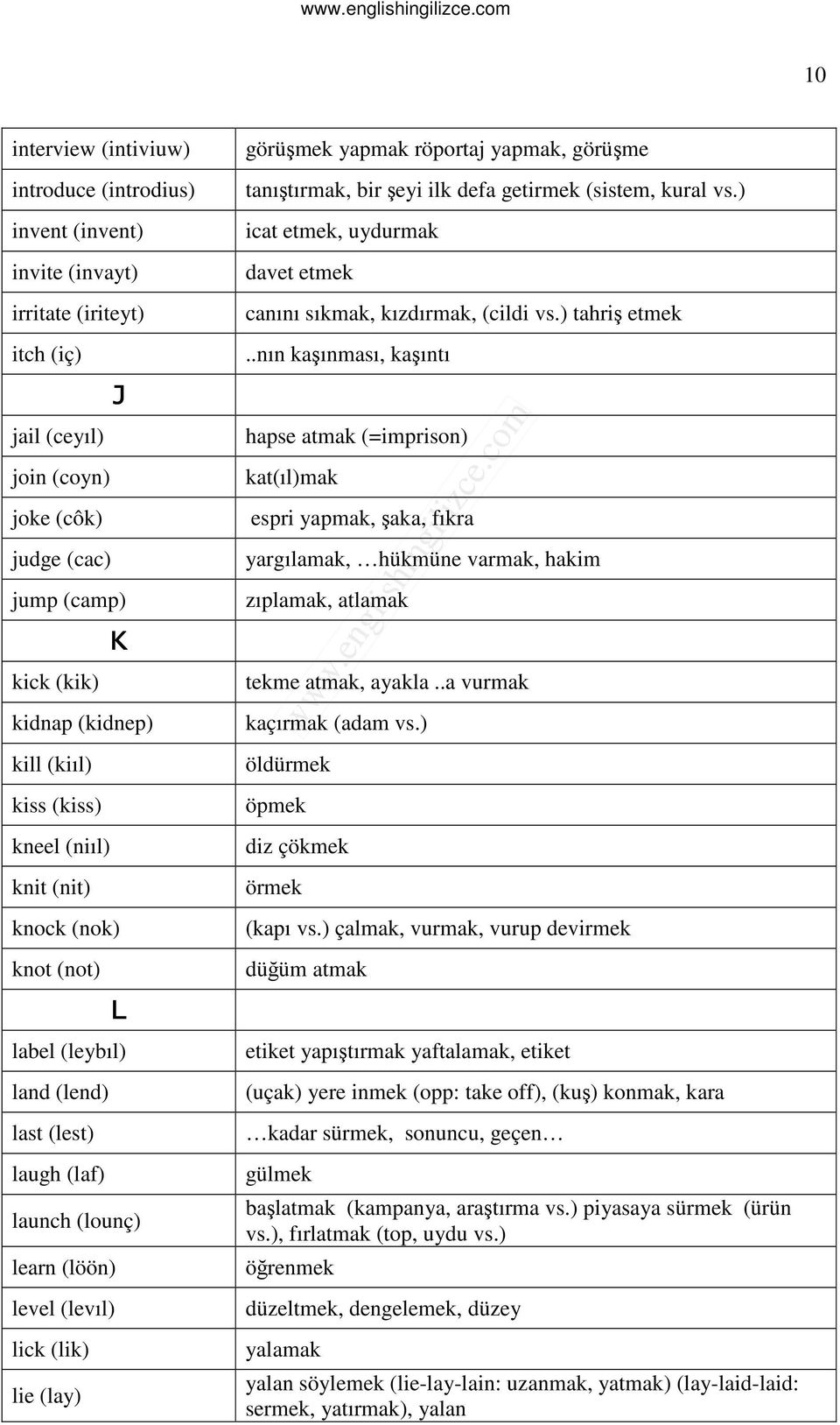 (kiıl) kiss (kiss) kneel (niıl) knit (nit) knock (nok) knot (not) L label (leybıl) land (lend) last (lest) laugh (laf) launch (lounç) learn (löön) level (levıl) lick (lik) lie (lay) görüşmek yapmak