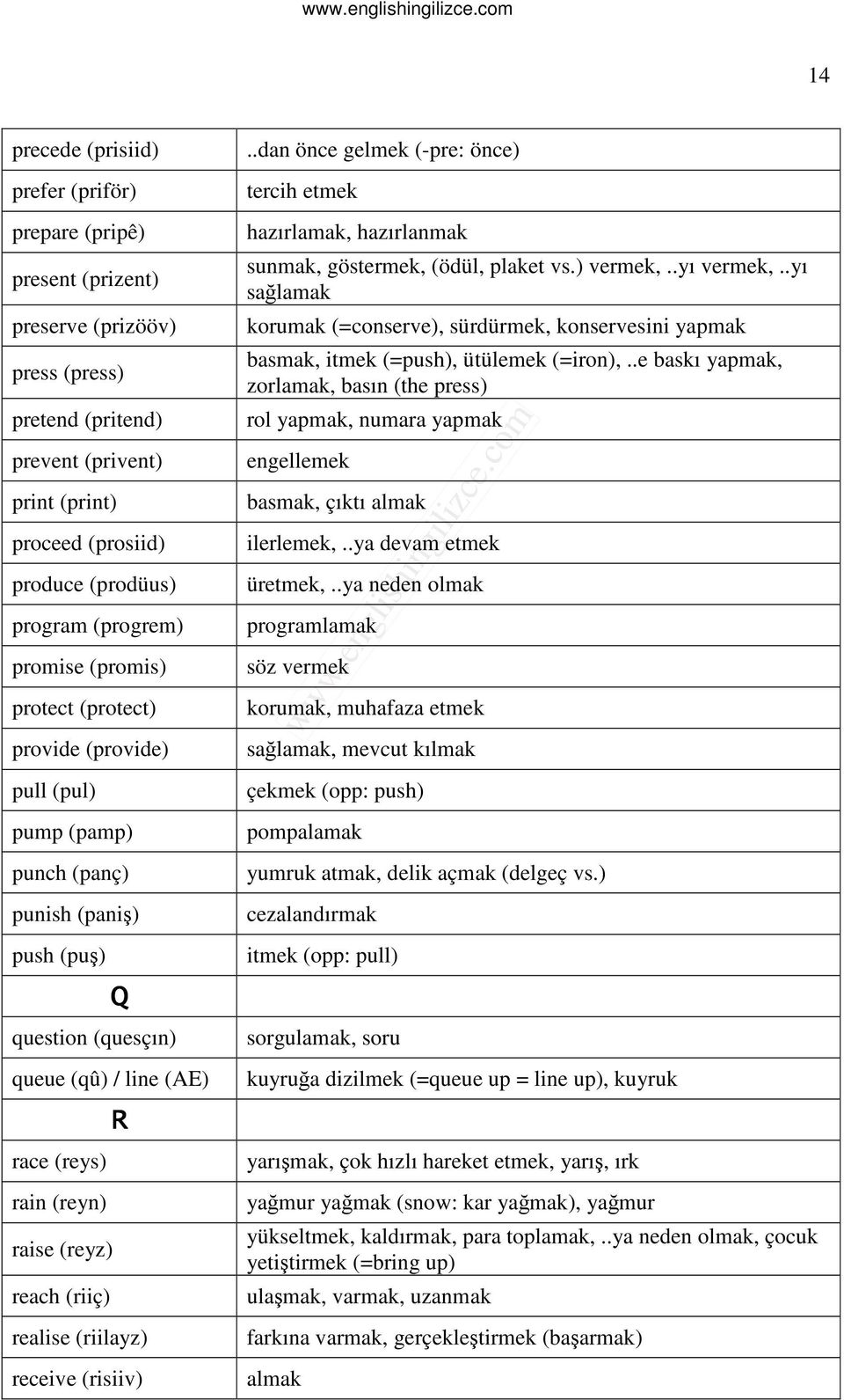 .ya neden olmak program (progrem) promise (promis) protect (protect) provide (provide) pull (pul) pump (pamp) punch (panç) punish (paniş) push (puş) Q question (quesçın) queue (qû) / line (A) race