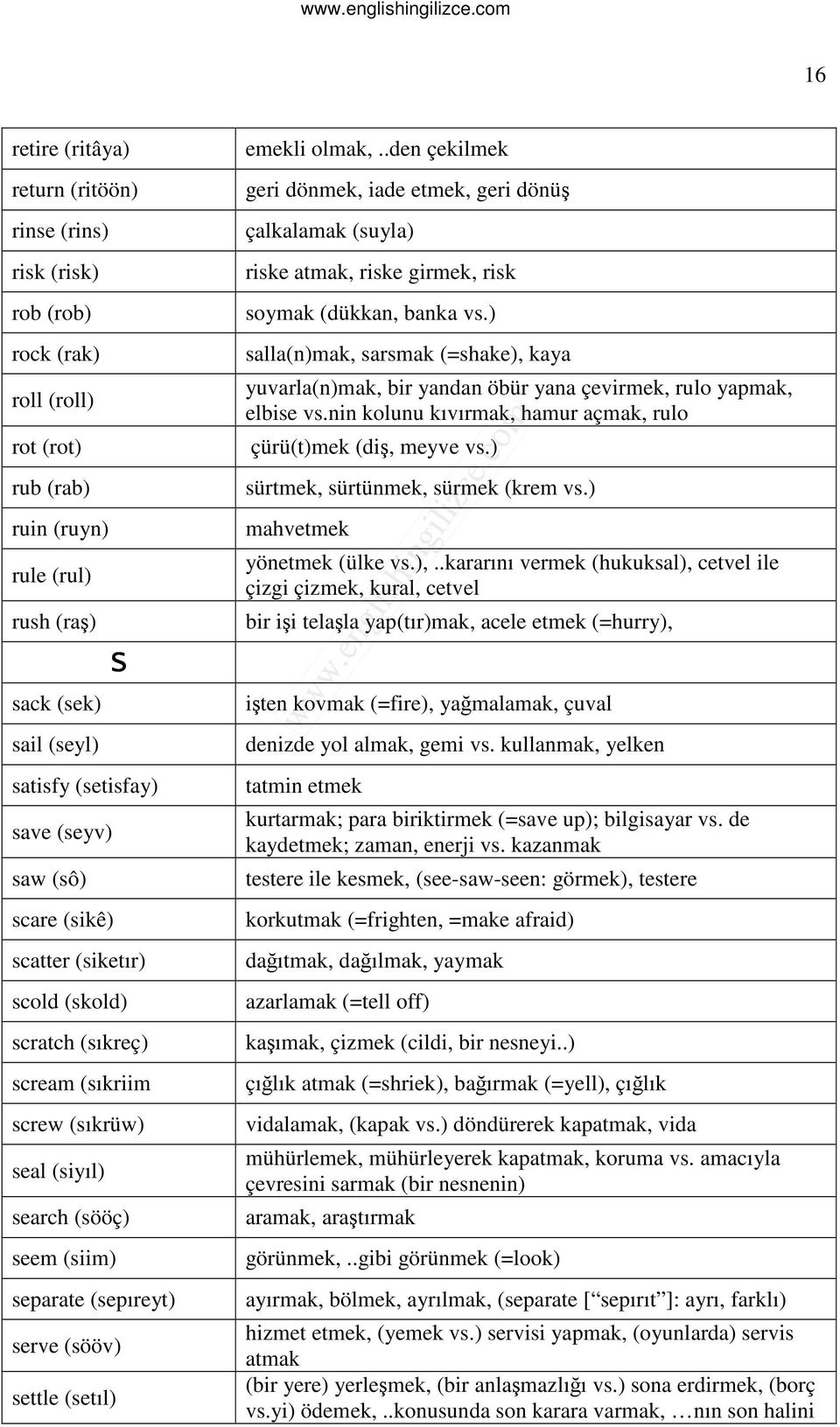 scratch (sıkreç) scream (sıkriim screw (sıkrüw) seal (siyıl) search (sööç) seem (siim) separate (sepıreyt) serve (sööv) settle (setıl) emekli olmak,.