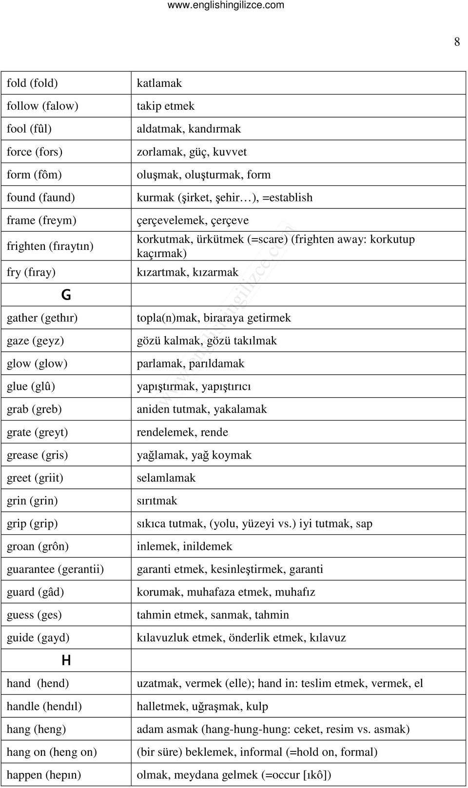 (griit) grin (grin) grip (grip) groan (grôn) guarantee (gerantii) guard (gâd) guess (ges) guide (gayd) H hand (hend) handle (hendıl) hang (heng) hang on (heng on) happen (hepın) kurmak (şirket, şehir