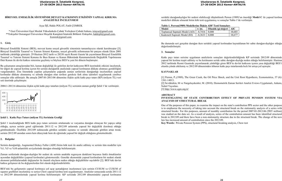 Yüksekokulu Çubuk Yerlekesi Çubuk/Ankara, isiayse@gmail.com **Eskiehir Osmangazi Üniversitesi Meelik Kampüsü statistik Bölümü /Eskiehir, hakkiplt@gmail.com, fcemrek@gmail.com 1.