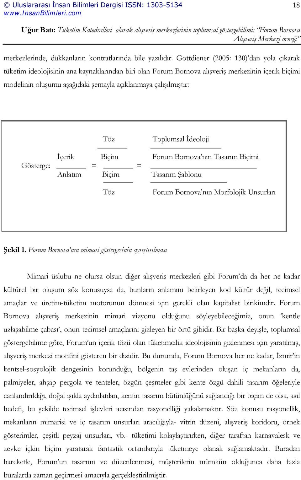 çalışılmıştır: Töz Toplumsal İdeoloji İçerik Biçim Forum Bornova nın Tasarım Biçimi Gösterge: = = Anlatım Biçim Tasarım Şablonu Töz Forum Bornova nın Morfolojik Unsurları Şekil 1.