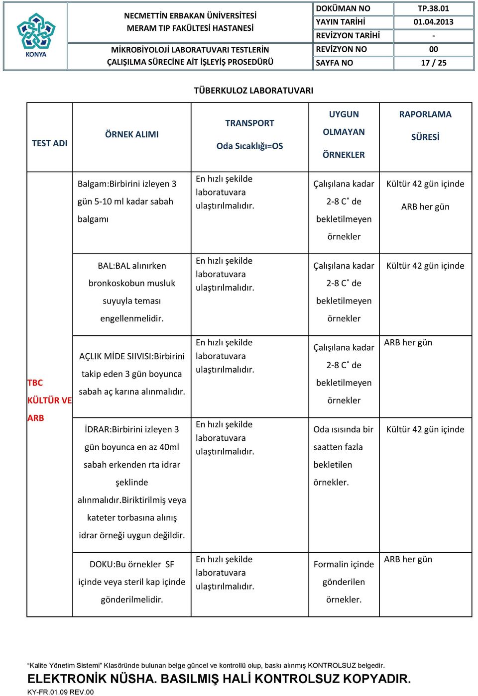 engellenmelidir. örnekler TBC KÜLTÜR VE AÇLIK MİDE SIIVISI:Birbirini takip eden 3 gün boyunca sabah aç karına alınmalıdır.