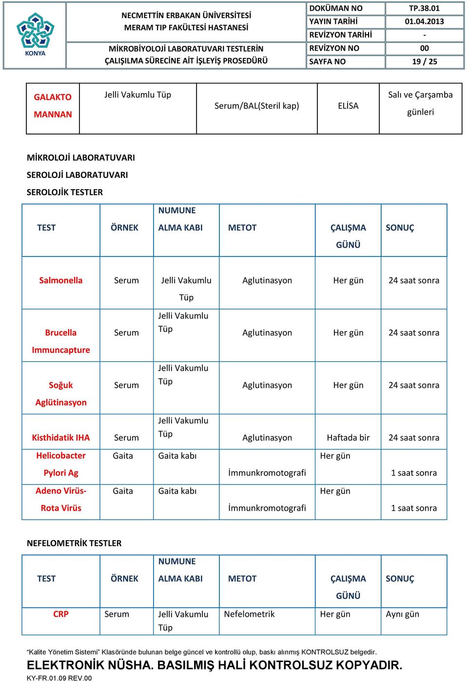 Aglutinasyon Her gün 24 saat sonra Aglutinasyon Haftada bir 24 saat sonra Helicobacter Gaita Gaita kabı Her gün Pylori Ag İmmunkromotografi 1 saat sonra Adeno Virüs-