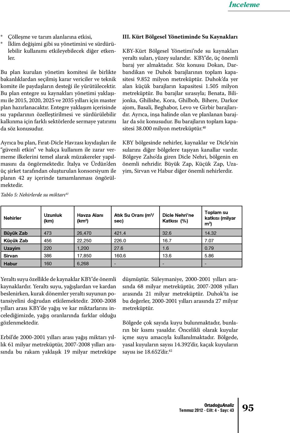 Bu plan entegre su kaynakları yönetimi yaklaşımı ile 2015, 2020, 2025 ve 2035 yılları için master plan hazırlanacaktır.