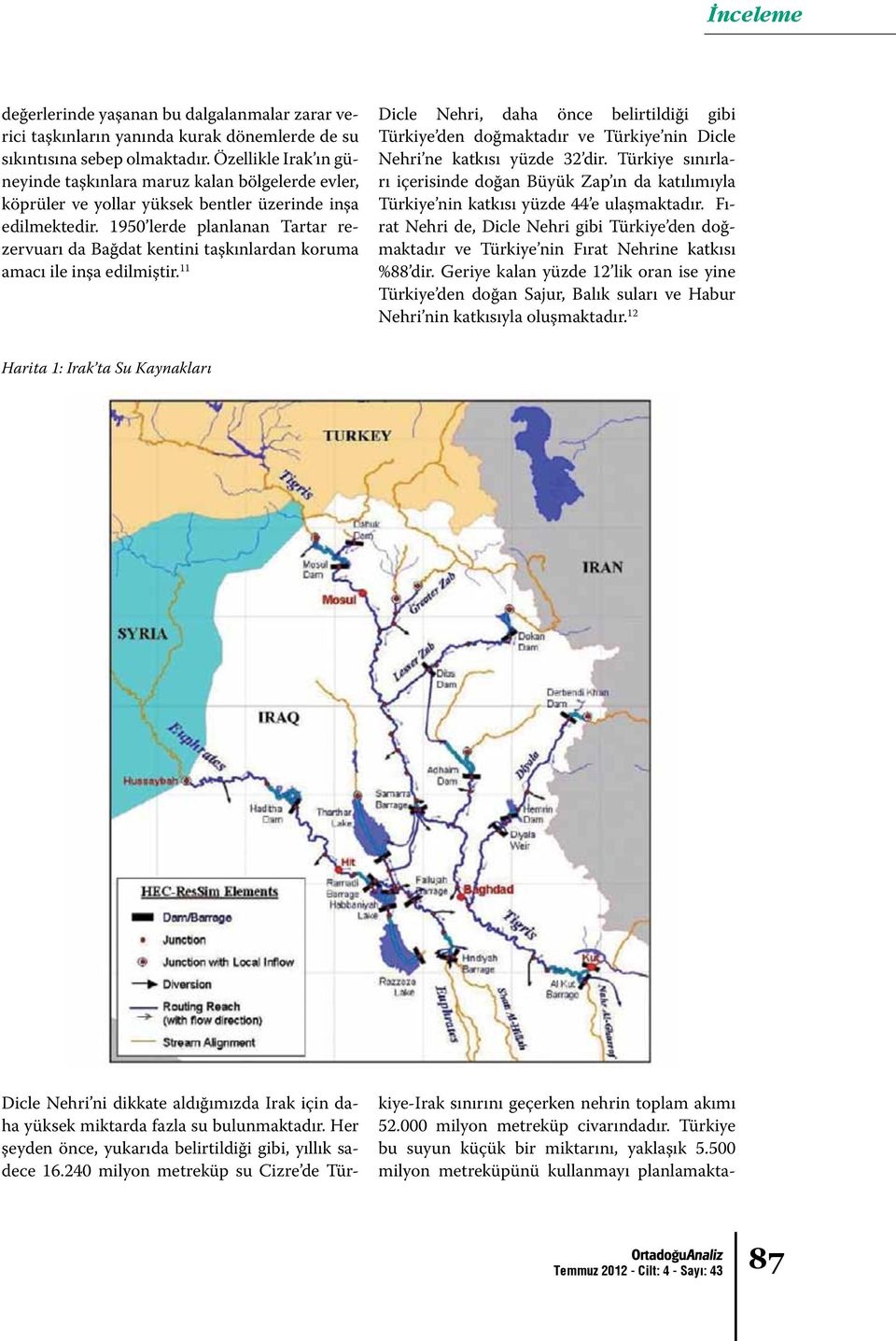 1950 lerde planlanan Tartar rezervuarı da Bağdat kentini taşkınlardan koruma amacı ile inşa edilmiştir.