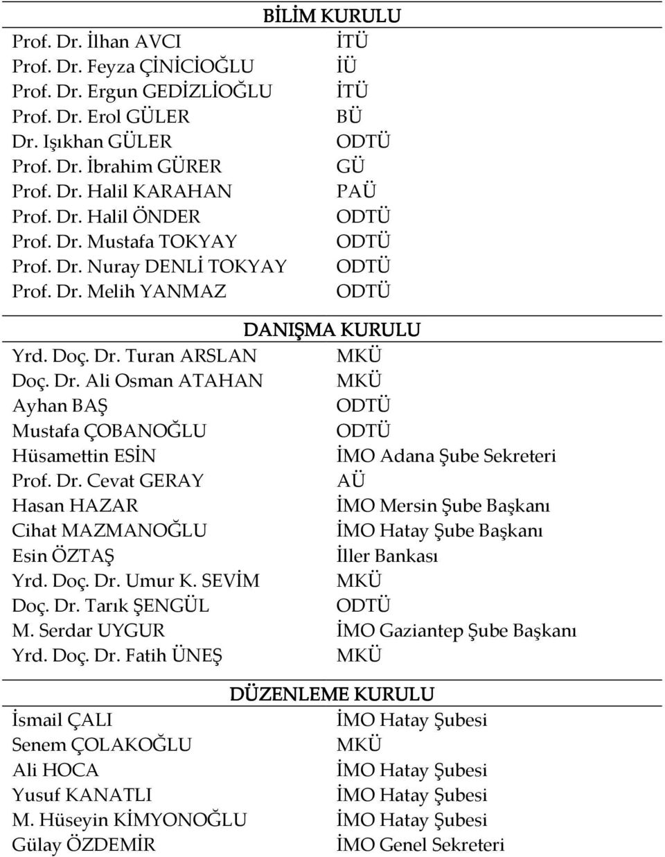 Dr. Cevat GERAY AÜ Hasan HAZAR İMO Mersin Şube Başkanı Cihat MAZMANOĞLU İMO Hatay Şube Başkanı Esin ÖZTAŞ İller Bankası Yrd. Doç. Dr. Umur K. SEVİM MKÜ Doç. Dr. Tarık ŞENGÜL ODTÜ M.