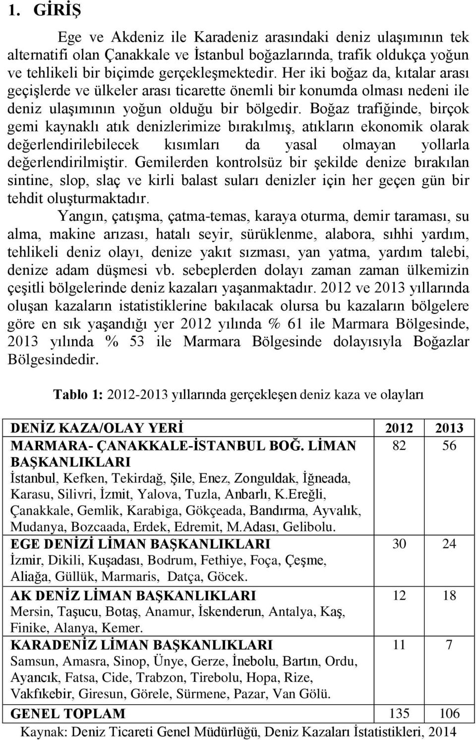 Boğaz trafiğinde, birçok gemi kaynaklı atık denizlerimize bırakılmış, atıkların ekonomik olarak değerlendirilebilecek kısımları da yasal olmayan yollarla değerlendirilmiştir.