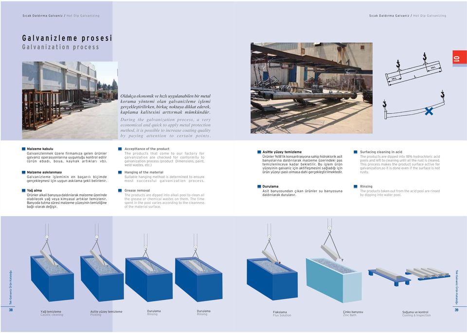 During the galvanization process, a very economical and quick to apply metal protection method, it is possible to increase coating quality by paying attention to certain points.