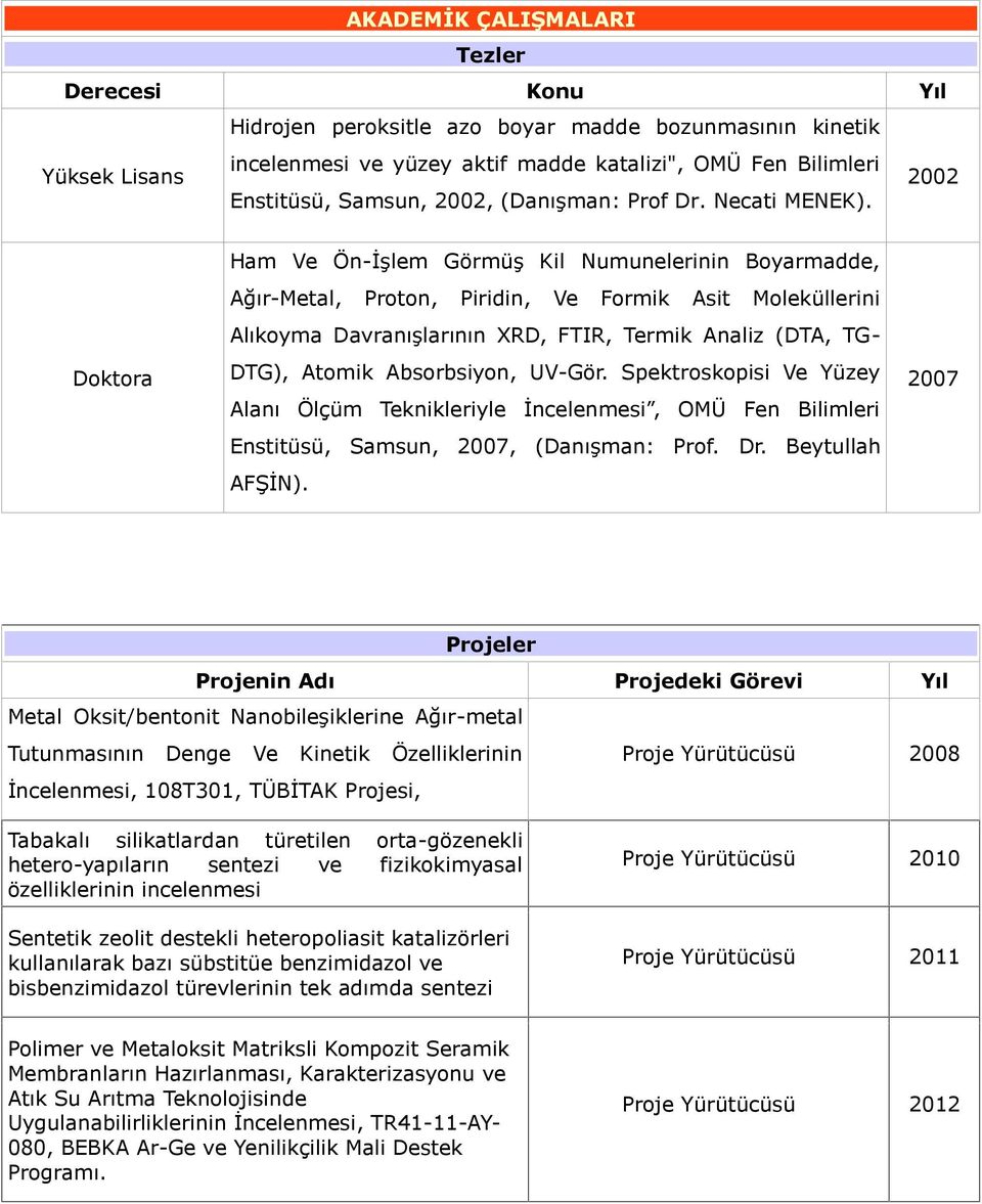 2002 Doktora Ham Ve Ön-İşlem Görmüş Kil Numunelerinin Boyarmadde, Ağır-Metal, Proton, Piridin, Ve Formik Asit Moleküllerini Alıkoyma Davranışlarının XRD, FTIR, Termik Analiz (DTA, TG - DTG), Atomik