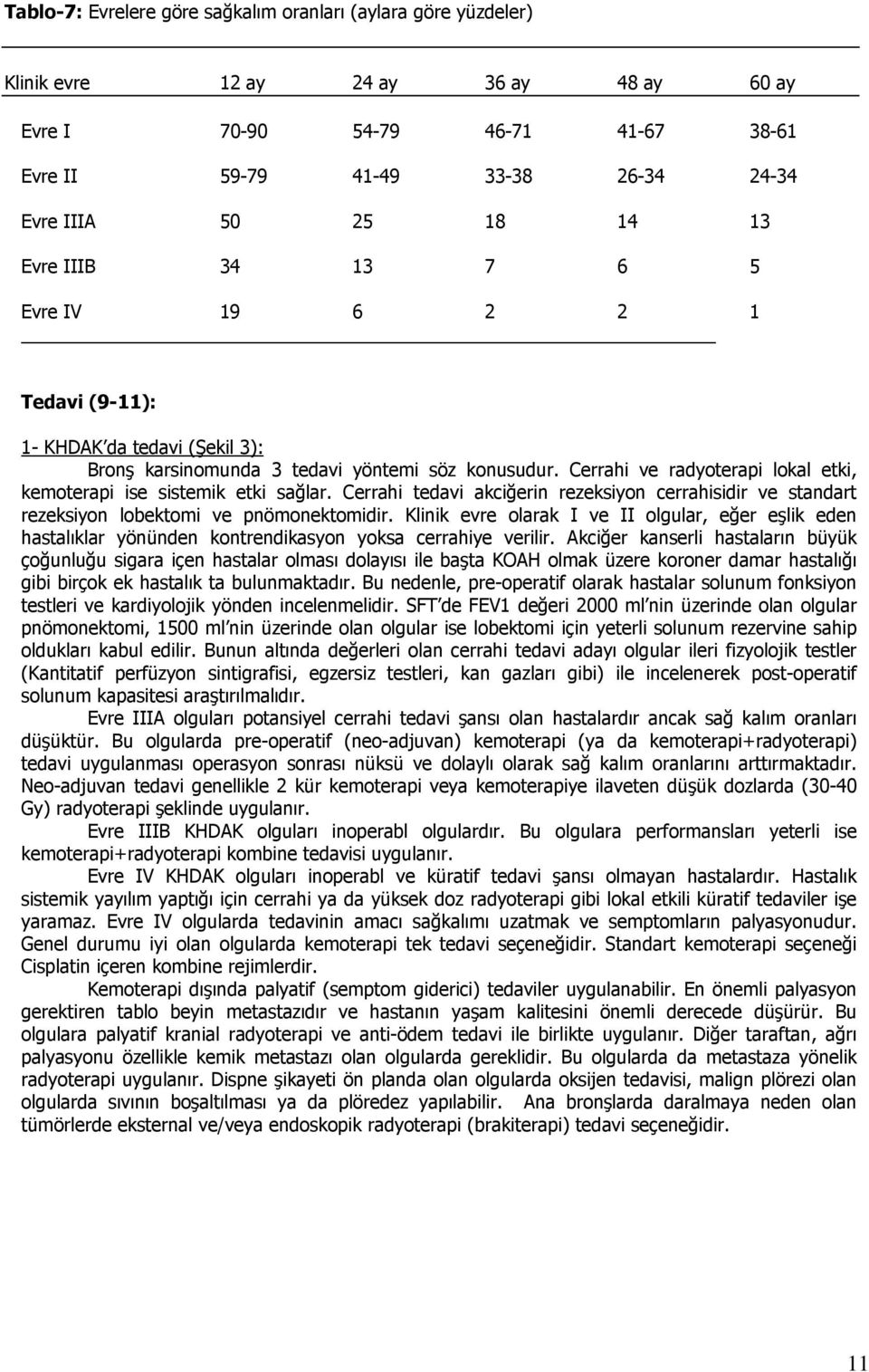 Cerrahi ve radyoterapi lokal etki, kemoterapi ise sistemik etki sağlar. Cerrahi tedavi akciğerin rezeksiyon cerrahisidir ve standart rezeksiyon lobektomi ve pnömonektomidir.