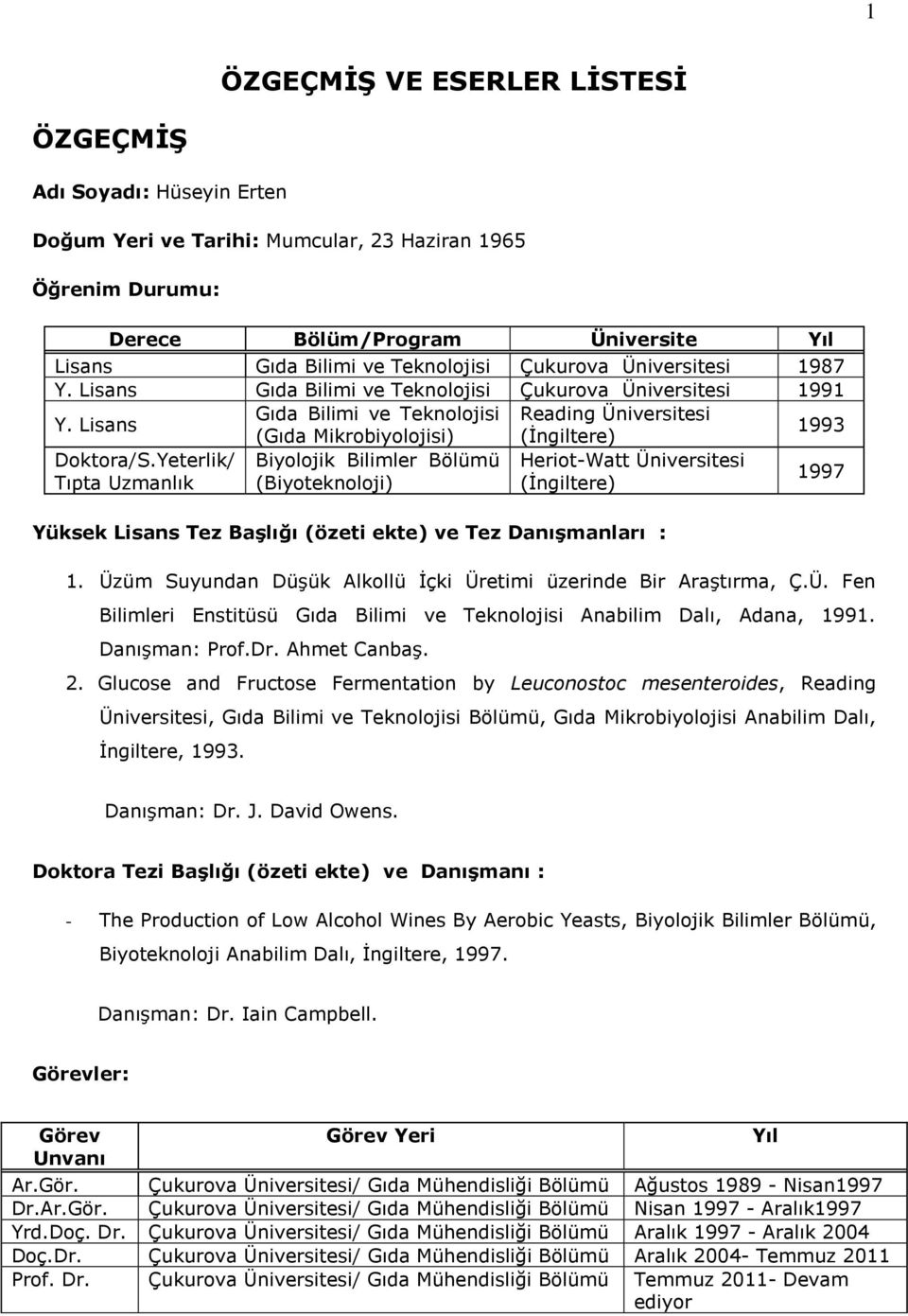 Yeterlik/ Tıpta Uzmanlık Biyolojik Bilimler Bölümü (Biyoteknoloji) Heriot-Watt Üniversitesi (İngiltere) Yüksek Lisans Tez Başlığı (özeti ekte) ve Tez Danışmanları : 1997 1.