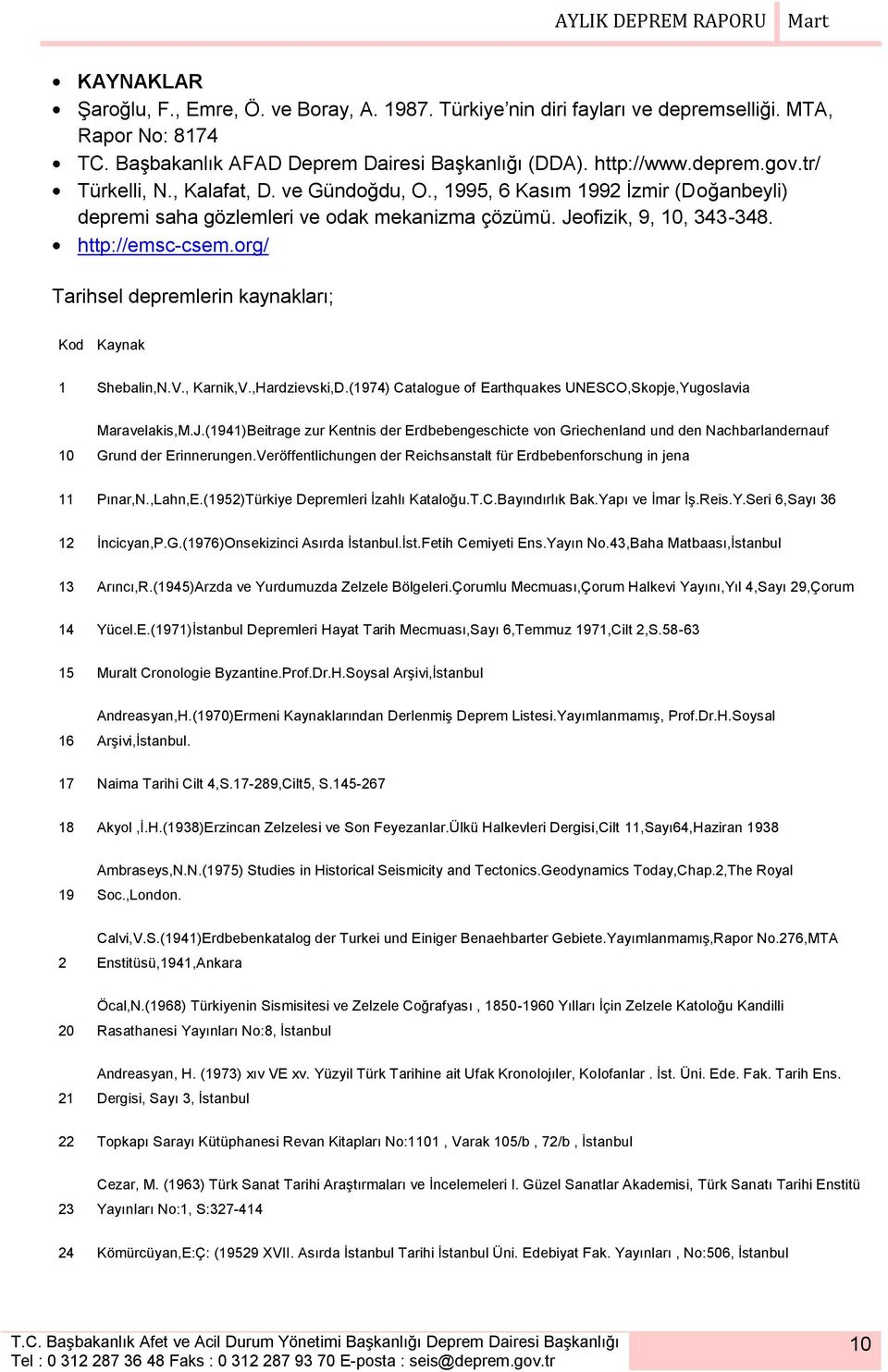 org/ Tarihsel depremlerin kaynakları; Kod Kaynak 1 Shebalin,N.V., Karnik,V.,Hardzievski,D.(1974) Catalogue of Earthquakes UNESCO,Skopje,Yugoslavia 10 Maravelakis,M.J.