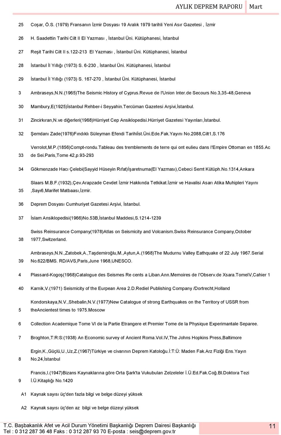 Kütüphanesi, İstanbul 3 Ambraseys,N.N.(1965)The Seismic History of Cyprus.Revue de I'Union Inter.de Secours No.3,35-48,Geneva 30 Mambury,E(1925)İstanbul Rehber-i Seyyahin.