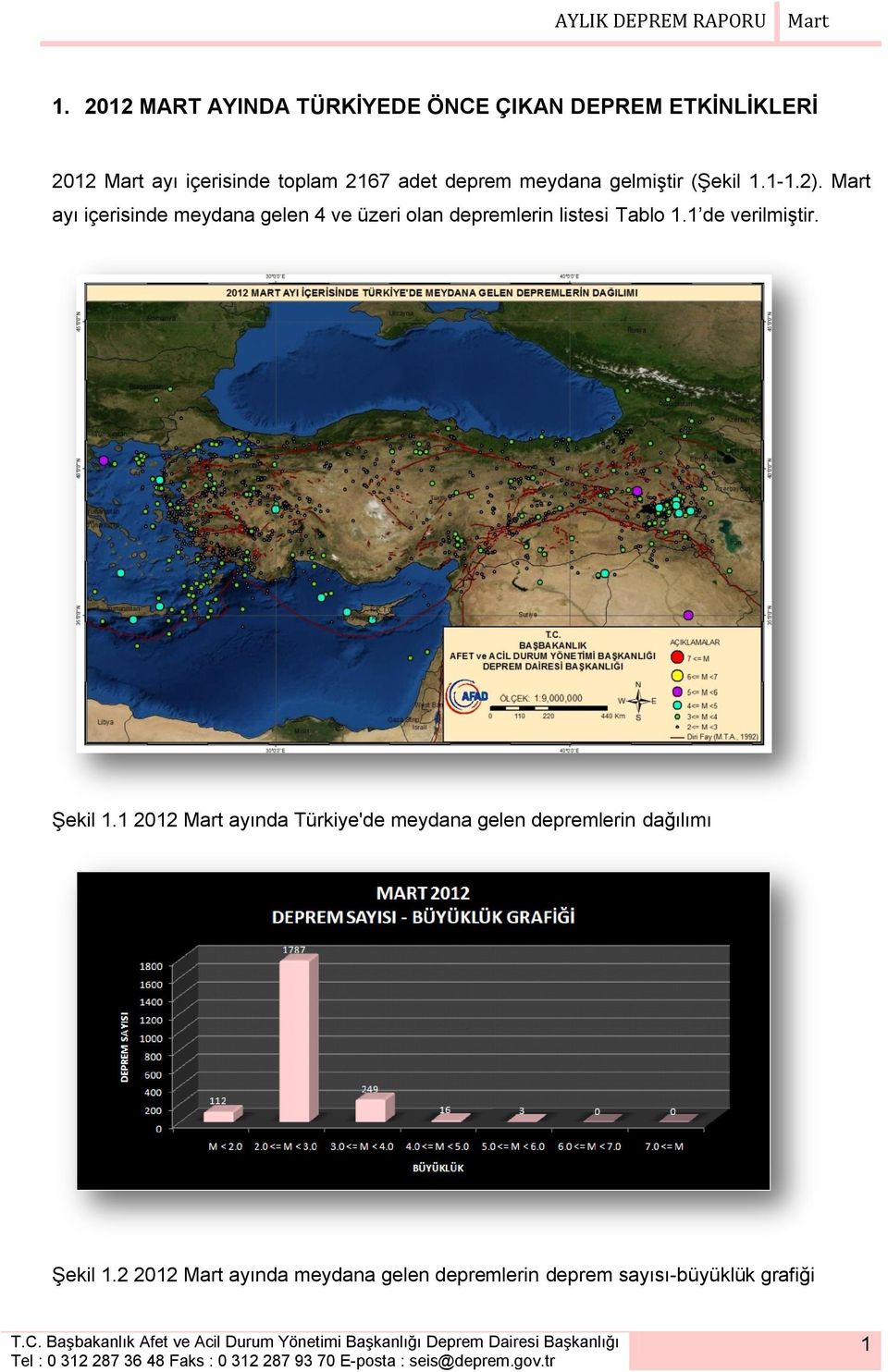 Mart ayı içerisinde meydana gelen 4 ve üzeri olan depremlerin listesi Tablo 1.1 de verilmiştir.