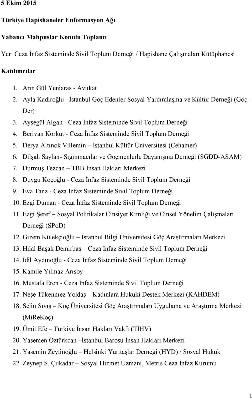 Berivan Korkut - Ceza İnfaz Sisteminde Sivil Toplum Derneği 5. Derya Altınok Villemin İstanbul Kültür Üniversitesi (Cehamer) 6.