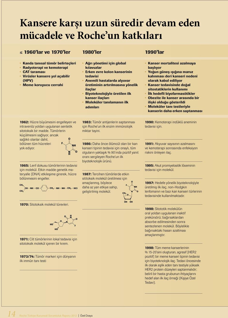 üretilen ilk kanser ilaçları Moleküler tanılamanın ilk adımları Kanser mortalitesi azalmaya başlıyor Yoğun güneş ışığına maruz kalınması deri kanseri nedeni olarak kabul ediliyor Kanser tedavisinde