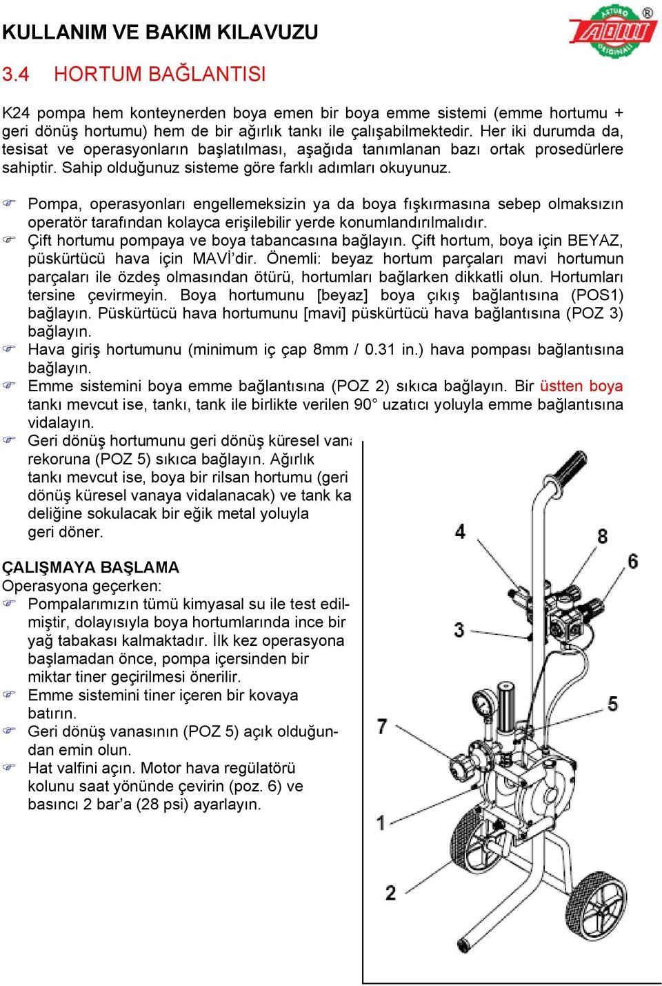 Pompa, operasyonları engellemeksizin ya da boya fışkırmasına sebep olmaksızın operatör tarafından kolayca erişilebilir yerde konumlandırılmalıdır. Çift hortumu pompaya ve boya tabancasına bağlayın.