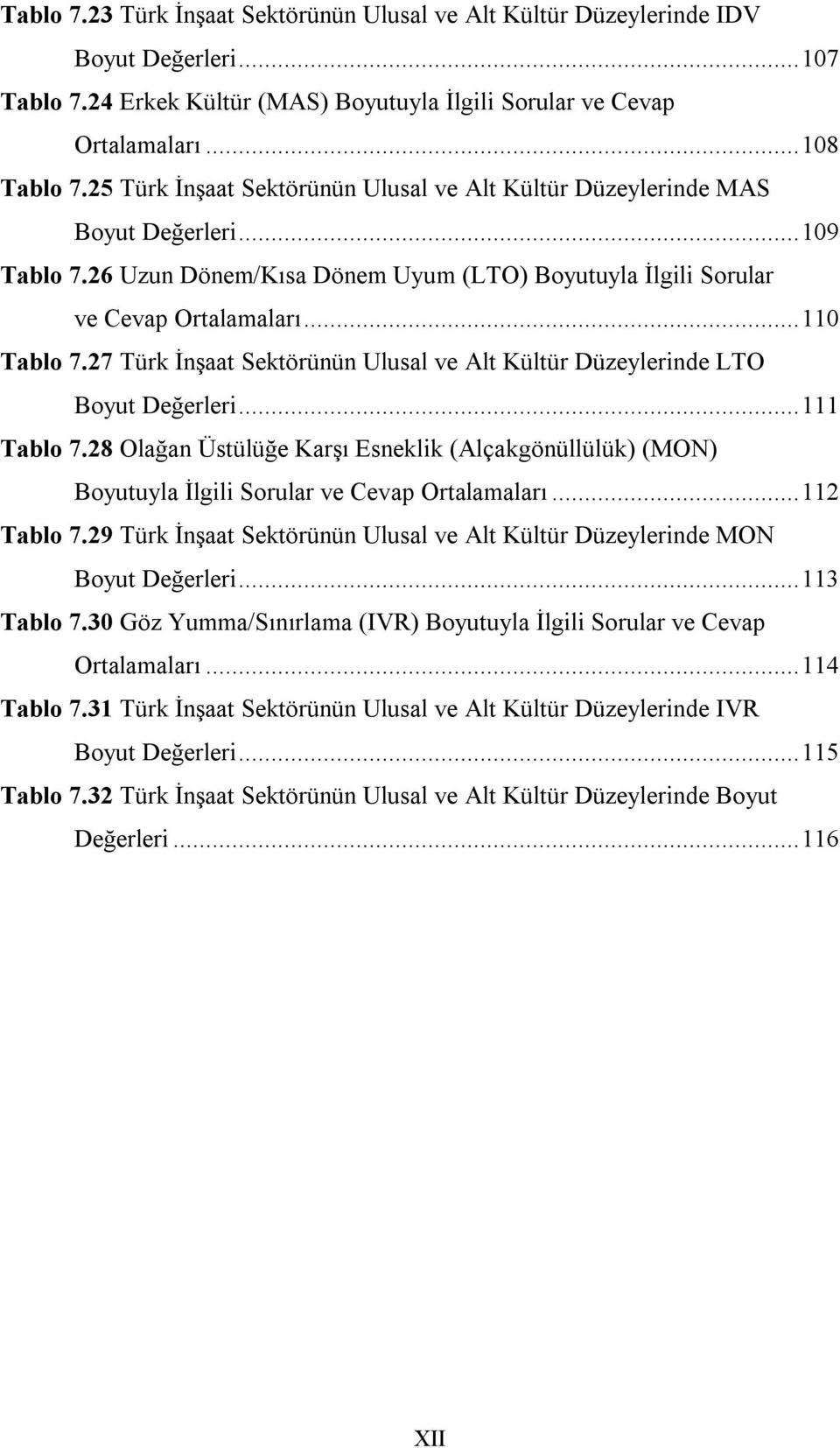 27 Türk İnşaat Sektörünün Ulusal ve Alt Kültür Düzeylerinde LTO Boyut Değerleri... 111 Tablo 7.28 Olağan Üstülüğe Karşı Esneklik (Alçakgönüllülük) (MON) Boyutuyla İlgili Sorular ve Cevap Ortalamaları.