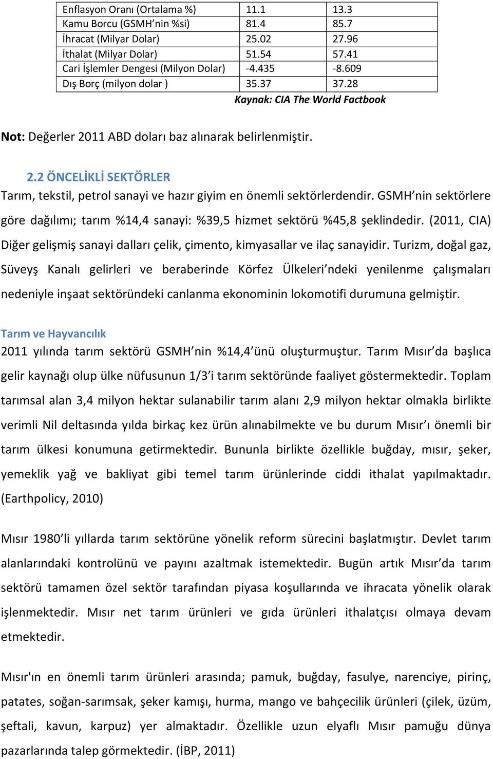 GSMH nin sektörlere göre dağılımı; tarım %14,4 sanayi: %39,5 hizmet sektörü %45,8 şeklindedir. (2011, CIA) Diğer gelişmiş sanayi dalları çelik, çimento, kimyasallar ve ilaç sanayidir.