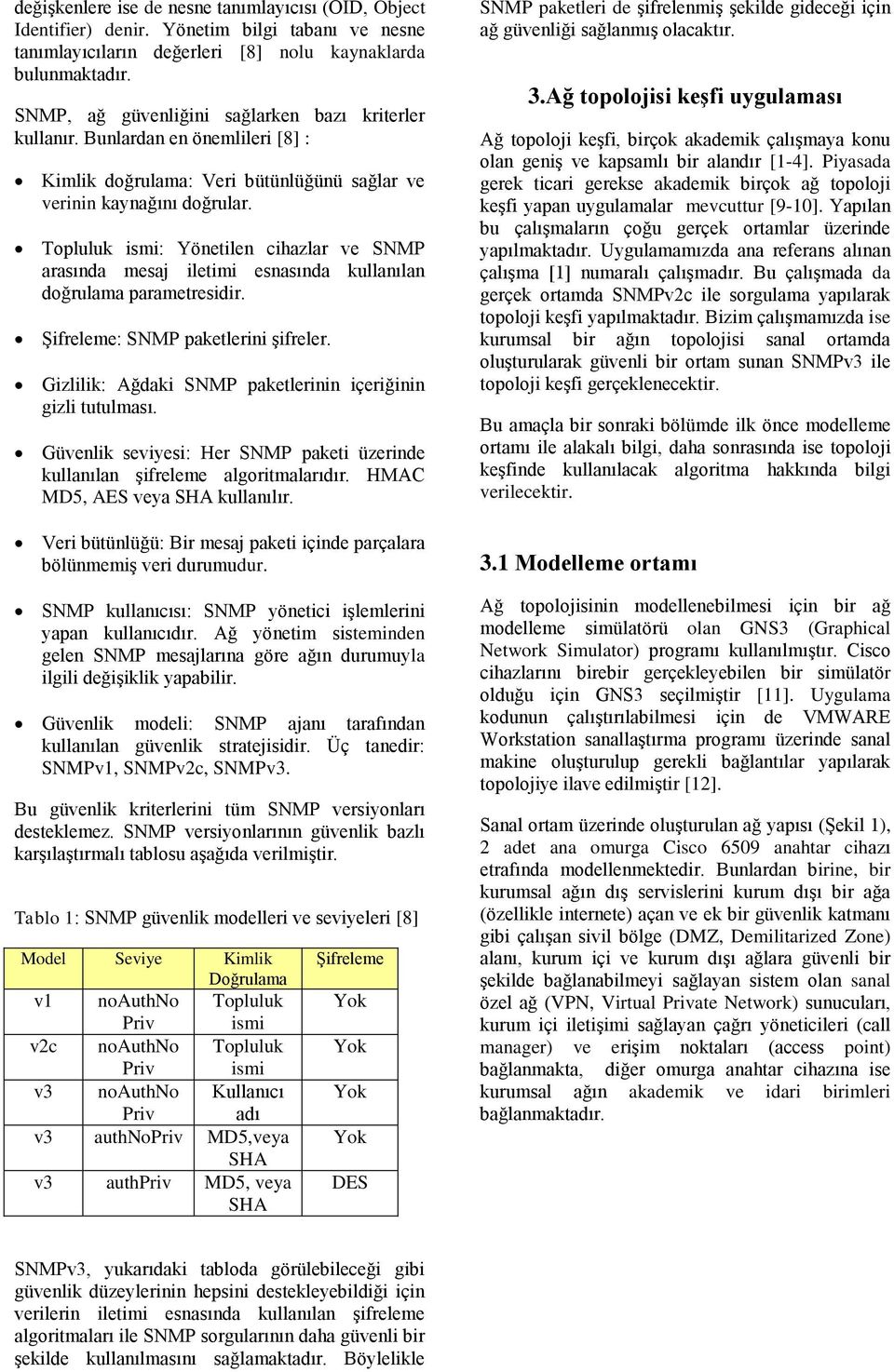 Topluluk ismi: Yönetilen cihazlar ve SNMP arasında mesaj iletimi esnasında kullanılan doğrulama parametresidir. Şifreleme: SNMP paketlerini şifreler.