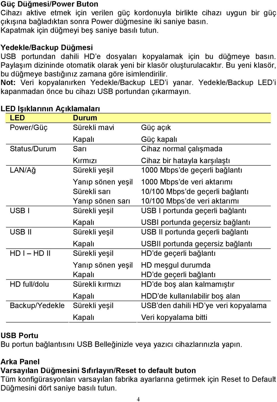 Paylaşım dizininde otomatik olarak yeni bir klasör oluşturulacaktır. Bu yeni klasör, bu düğmeye bastığınız zamana göre isimlendirilir. Not: Veri kopyalanırken Yedekle/Backup LED i yanar.