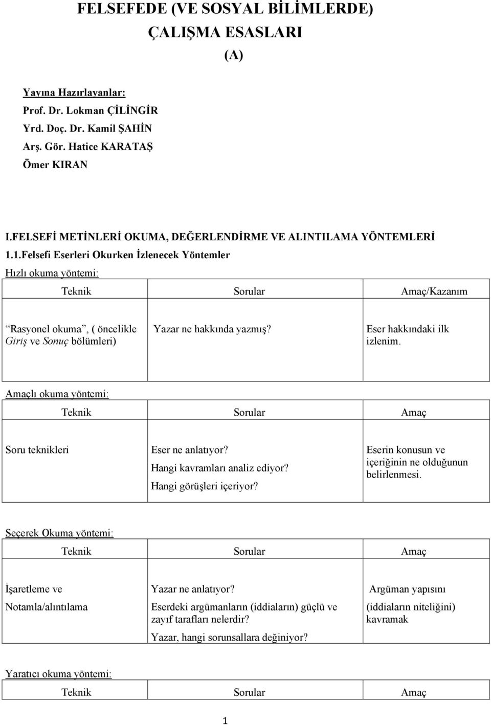 1.Felsefi Eserleri Okurken İzlenecek Yöntemler Hızlı okuma yöntemi: Teknik Sorular Amaç/Kazanım Rasyonel okuma, ( öncelikle Giriş ve Sonuç bölümleri) Yazar ne hakkında yazmış?