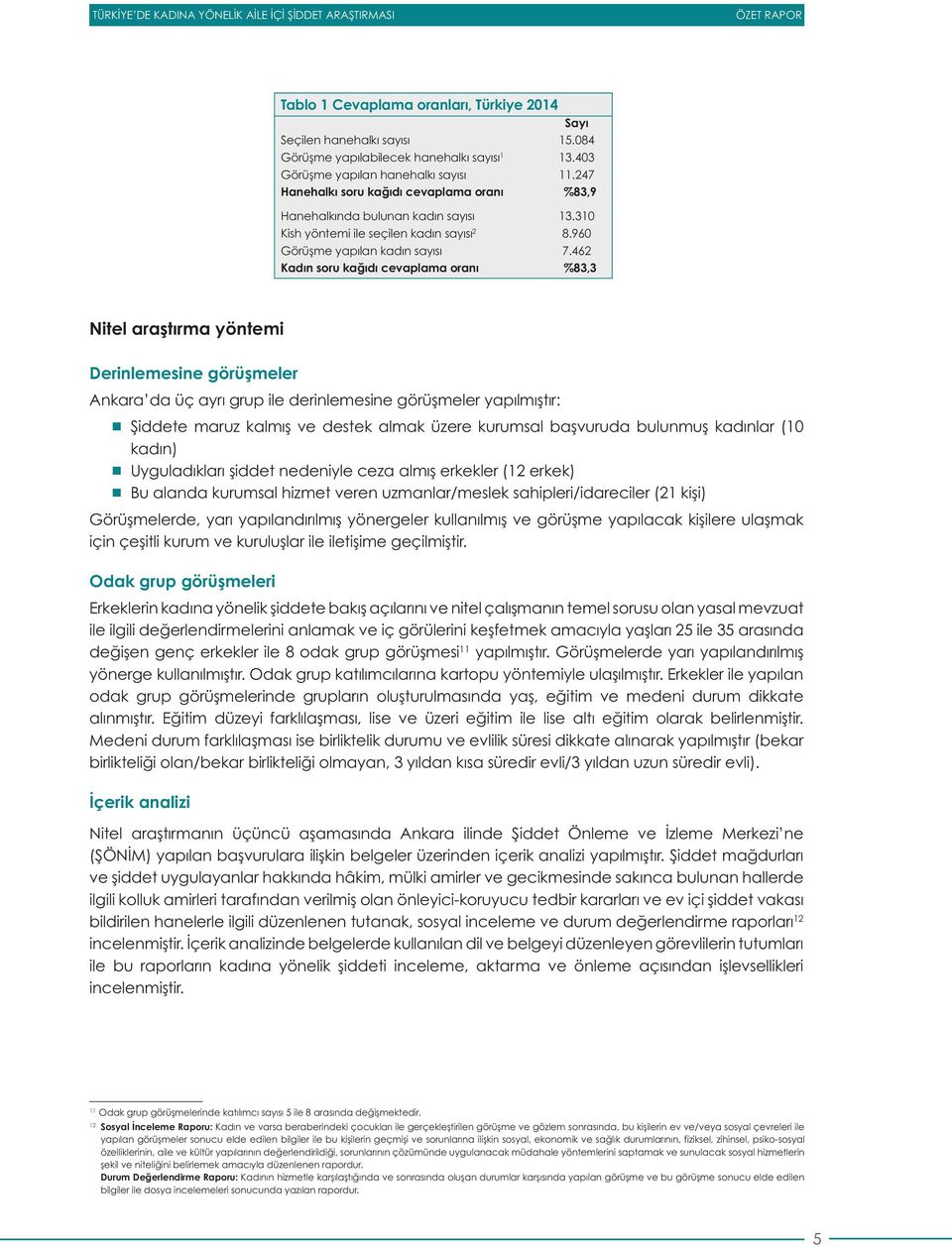 462 Kadın soru kağıdı cevaplama oranı %83,3 Nitel araştırma yöntemi Derinlemesine görüşmeler Ankara da üç ayrı grup ile derinlemesine görüşmeler yapılmıştır: ¾ Şiddete maruz kalmış ve destek almak