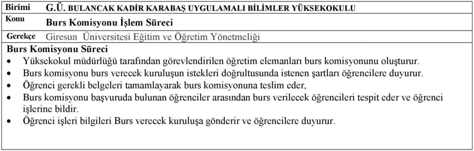 Süreci Yüksekokul müdürlüğü tarafından görevlendirilen öğretim elemanları burs komisyonunu oluşturur.