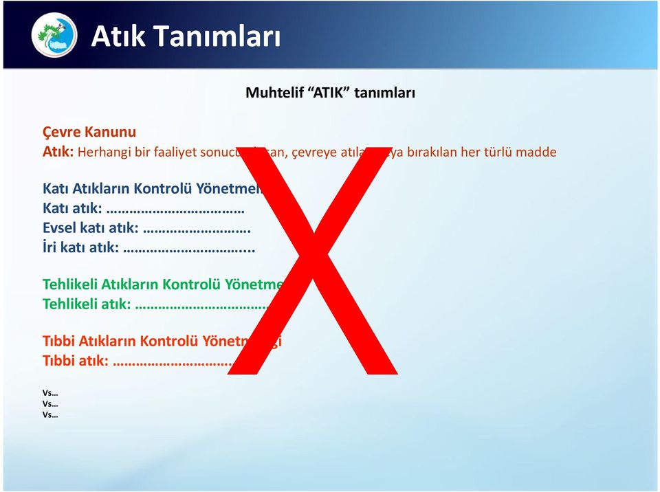 Yönetmeliği Katı atık: Evsel katı atık:. İri katı atık:.